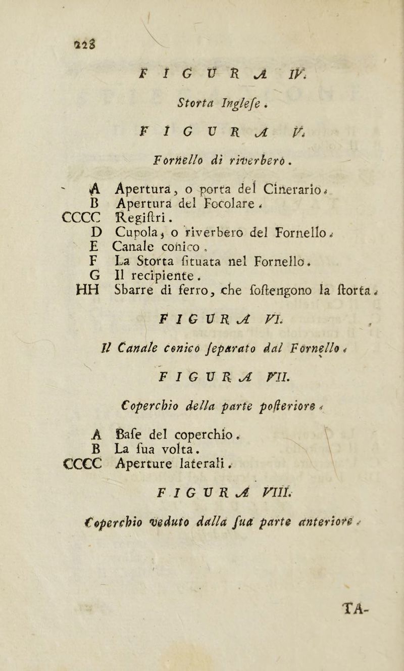 Storta Inglefe. F î G V n ^ iiS Fornello dì rh^erberò. A Apertura, o porta del Cinerario^ B Apertura del Focolare ^ CCCC Regiftri. D Cupola j o riverbero del Fornello «■ E Canale conico , F La Storta fituata nel Fornello. G II recipiente. HH Sbarre di ferro, cbe fofteiigono la ftorta.( FIGURA Vh il Canale conico /eparato dal Fornello* ^ F 1 G V R, JL riL Coperchio della parte pofìeriore * A Bafe del coperchio . B La fua volta. CCCC Aperture laterali .• FIGURA Fili. Coperchio veduto dalla fua parte anterìoH ^ !