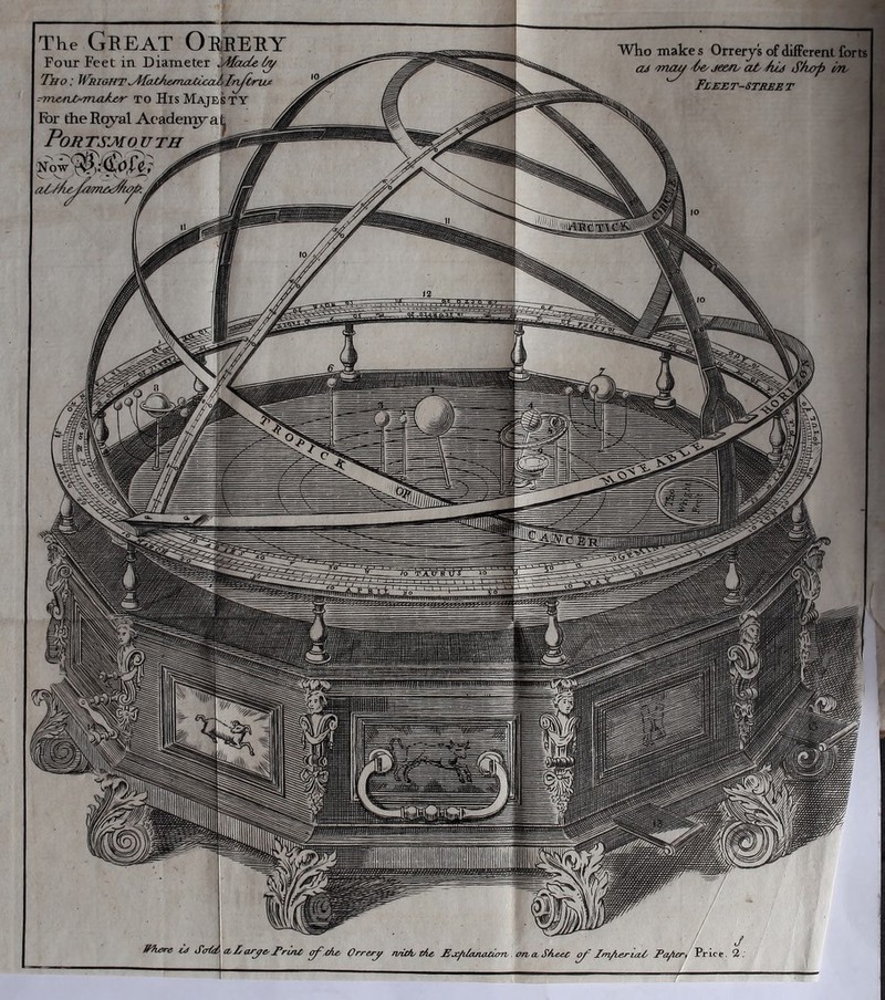 Fovir Feet in Diameter Tho: =menJ>'maAe/r to His For the Royal Acadeitxy PoR TSMOU TH Now^^^ofe} aC/Ae.1 Who make s Orrerys of different ai '(>€'jeerv at AtJ Shop Fzjebt-stxee t