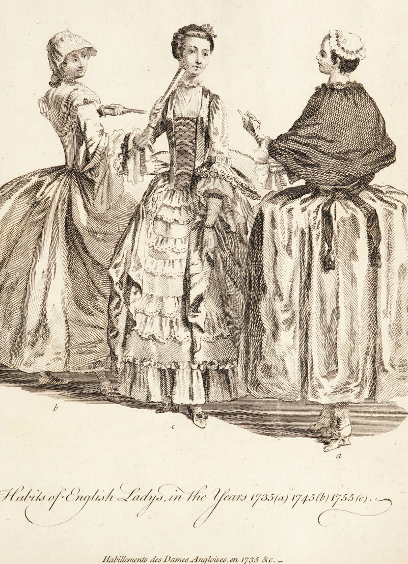 Sedddements des I)ornes-Anglais es, en 1735 3( c