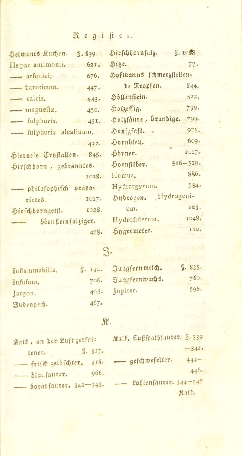 .Oelmontö iSuct/en. §. 839• §. lofS Hepar antimomi. 621. 77. arfenici. 676. ,£)ofmttnn?; i(i)mtxiftiücn: barocicum. 447. be Stopfen. 844. —- calcis. 443. ,g)bUenjIein. 523. niaguefiae. 450. ^orjefftg. 799. lulphuris. 431. ,5oliräute / btanbtge. 799- — fulphuris alcalinum. 905. 432. .£)otnb[e». gf 609. .^ietnc’^ 845* .^btner. 1027- ^ixfd^^Dxn , gebtannte^. .^otnjirber. 526 -529. 1028. Humus. 8&6. propas Hydrargyrum. 534. 1027- .g)l)bt03en. Hydrogeni- 1028. um. 123- -— bbinfleinfalitger. Hydrofiderura. 1048. 47S. .gjpgtometet. 110, ( 3' iuflammabilia. $. 130. Jungfern 5. 855* Infufum. 706. SungfetnJpac^tJ. 760. Jargon, 405. Jupiter. 596- Subenpec^. 467. Statt / an bcc 2uft ÄalE, fluffpatbfiUiter. §. 339 lener. s- 317. —342. frtfrf) gelbfctXer. 3^8- 0«fc^tt>efcUcr. 443' btflufflurjt. 966. 44^’‘ aotarfauter. 342-343. — foblcnfaur«. 344-34?