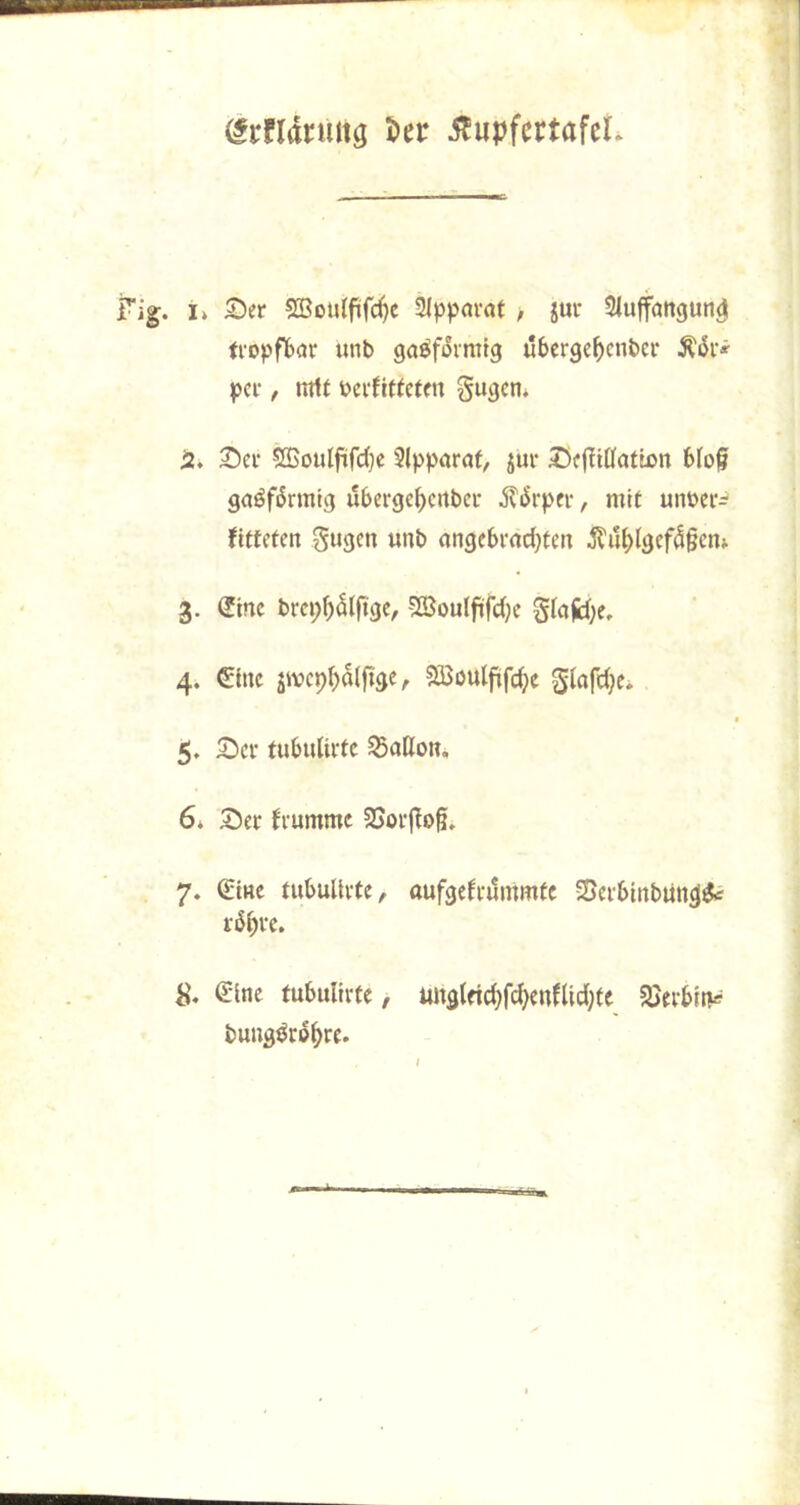 (frndnutö Ut iJupfertafcL . I» 2Bou{fifc^c Slppavaf, jur Sluffangun^ (ropfbdr unb gaöfiSvmtg ubcrge^enber pci-, mti bci‘fif(etfn gugcn. 5. 25ei‘ ^ouljürd()e 5lpp<ir(it, jur ^)f|!i0at[jon bbf gaöf^rmlg ubergc^cnber ^iJrpn-, mit unbei'i (ittcten gugcn unb nngebrnd^tcn ^?'u(>I(jcf4§cn» 3. (Jmc bm;f)4(fi9c, 2öoulfiifd)c g(aid)e, 4. 0nc äivcp{)a(fi0C, Siöoutfifc^c Siöfd}ei 5» tubuUitc 55allon, 6* 5:5er Jrummc SSorjloß» 7, Sine tubuUvte, aufgefrilmmtc Serbinbun^^ rb^re. K. eine fubulirte, unfllfid}fc^enflid5te SJerbriv^ bun9^ro|>re.