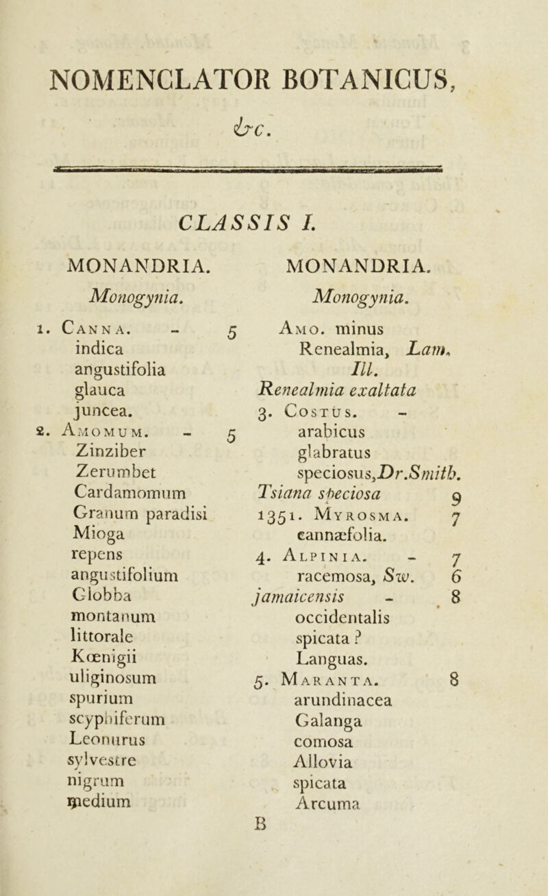 NOMENCLATOR BOTANICUS, ire. CLASS IS I. MONANDRIA. Monogynia. 1. Canna. - 5 indica angustifolia glauca juncea. 2. Amo mum. - 5 Zinziber Zerumbet Cardamomum Granum paradisi Mioga repens angustifolium Glob ha montanum littorale Koenigii spurium scyphiferum Leonurus svlvestre J nigrum medium MONANDRIA. Monogynia. Amo. minus Renealmia, Lam* III. Renealmia exaltata 3. Costus. arabicus glabratus speclosus3Dr.Smitb. Tsiana sbeciosa g 1351. Myrosma. 7 cannacfolia. 4. Alp in 1 a. racemosa> Sw. jamaicensis occidentalis spicata ? Languas. arundinacea Galanga comosa Allovia spicata Arcuma R CO