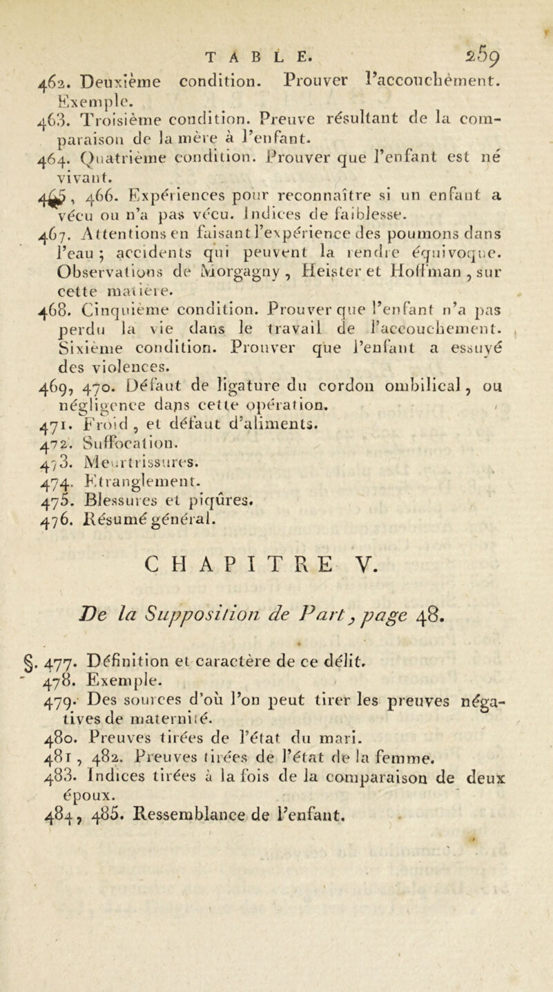 TABLE. 269 462. Deuxième condition. Prouver Paccouchément. Exemple. 463. Troisième condition. Preuve résultant de la com- paraison de la mère à l’enfant. 464. Quatrième condition. Prouver que J’enfant est né vivant. 4^, 466. Expériences pour reconnaître si un enfant a vécu ou n’a pas vécu. Indices de faiblesse. 467. Attentionsen faisant l’expérience des poumons dans l’eau; accidents qui peuvent la rendre équivoque. Observations de IViorgagny , Heister et Hoffman , sur cette matière. 468. Cinquième condition. Prouver que l’enfant n’a pas perdu la vie dans le travail de l’accouchement. Sixième condition. Prouver que l’enfant a essuyé des violences. 469. 470. Défaut de ligature du cordon ombilical, ou négligence dans cette opération. 471. Froid , et défaut d’aliments. 472. Suffocation. 4/3. Meurtrissures. 474. Etranglement. 475. Blessures et piqûres. 476. Résumé général. CHAPITRE Y. De la Supposition de Part, page 48. §. 477. Définition et caractère de ce délit. 478. Exemple. 479. Des sources d’où l’on peut tirer les preuves tives de maternité. 480. Preuves tirées de l’état du mari. 481 , 482. Preuves tirées de l’état de la femme. 483. Indices tirées à la fois de la comparaison de époux. 484 7 485. Ressemblance de l’enfant. deux