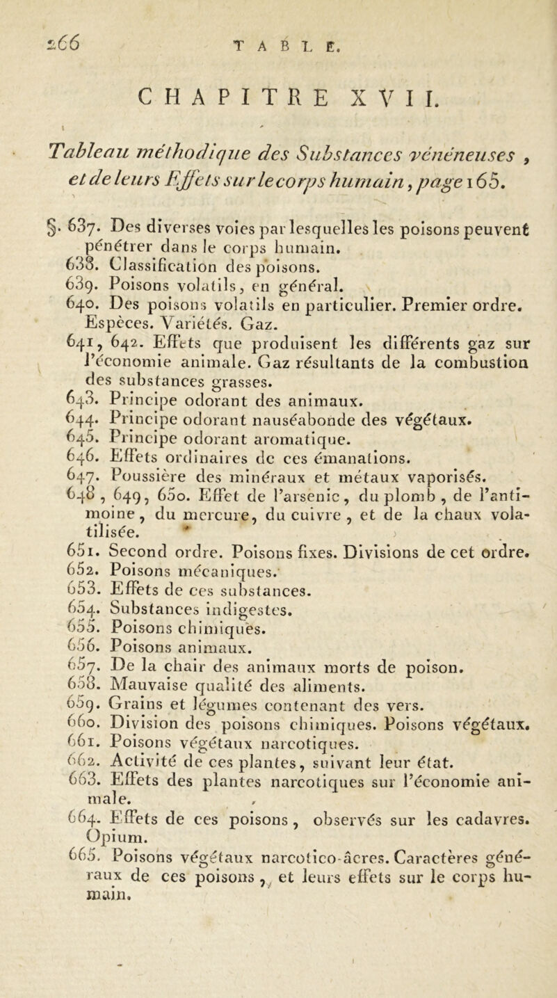 CHAPITRE XVII. » Tableau méthodique des Substances vénéneuses , et de leurs Effets sur le corps humain, page 165. §• 63y. Des diverses voies par lesquelles les poisons peuvent pénétrer dans le corps humain. 633. Classification des poisons. 63g. Poisons volatils, en général. 640. Des poisons volatils en particulier. Premier ordre. Espèces. Variétés. Gaz. 641, 642. Effets que produisent les différents gaz sur l’économie animale. Gaz résultants de la combustion des substances grasses. 6q3. Principe odorant des animaux. 644. Principe odorant nauséabonde des végétaux. 645. Principe odorant aromatique. 646. Effets ordinaires de ces émanations. 647. Poussière des minéraux et métaux vaporisés. 648. 649, 65o. Effet de l’arsenic, du plomb, de l’anti- moine, du mercure, du cuivre , et de la chaux vola- tilisée. * > 651. Second ordre. Poisons fixes. Divisions de cet ordre. 652. Poisons mécaniques. 653. Effets de ces substances. 664. Substances indigestes. 655. Poisons chimiques. 656. Poisons animaux. 657. De la chair des animaux morts de poison. 658. Mauvaise qualité des aliments. é5g. Grains et légumes contenant des vers. 660. Division des poisons chimiques. Poisons végétaux. 661. Poisons végétaux narcotiques. 662. Activité de ces plantes, suivant leur état. 663. Effets des plantes narcotiques sur l’économie ani- male. 664. Effets de ces poisons , observés sur les cadavres. Opium. 665. Poisons végétaux narcotico âcres. Caractères géné- raux de ces poisons , et leurs effets sur le corps hu- main. 1