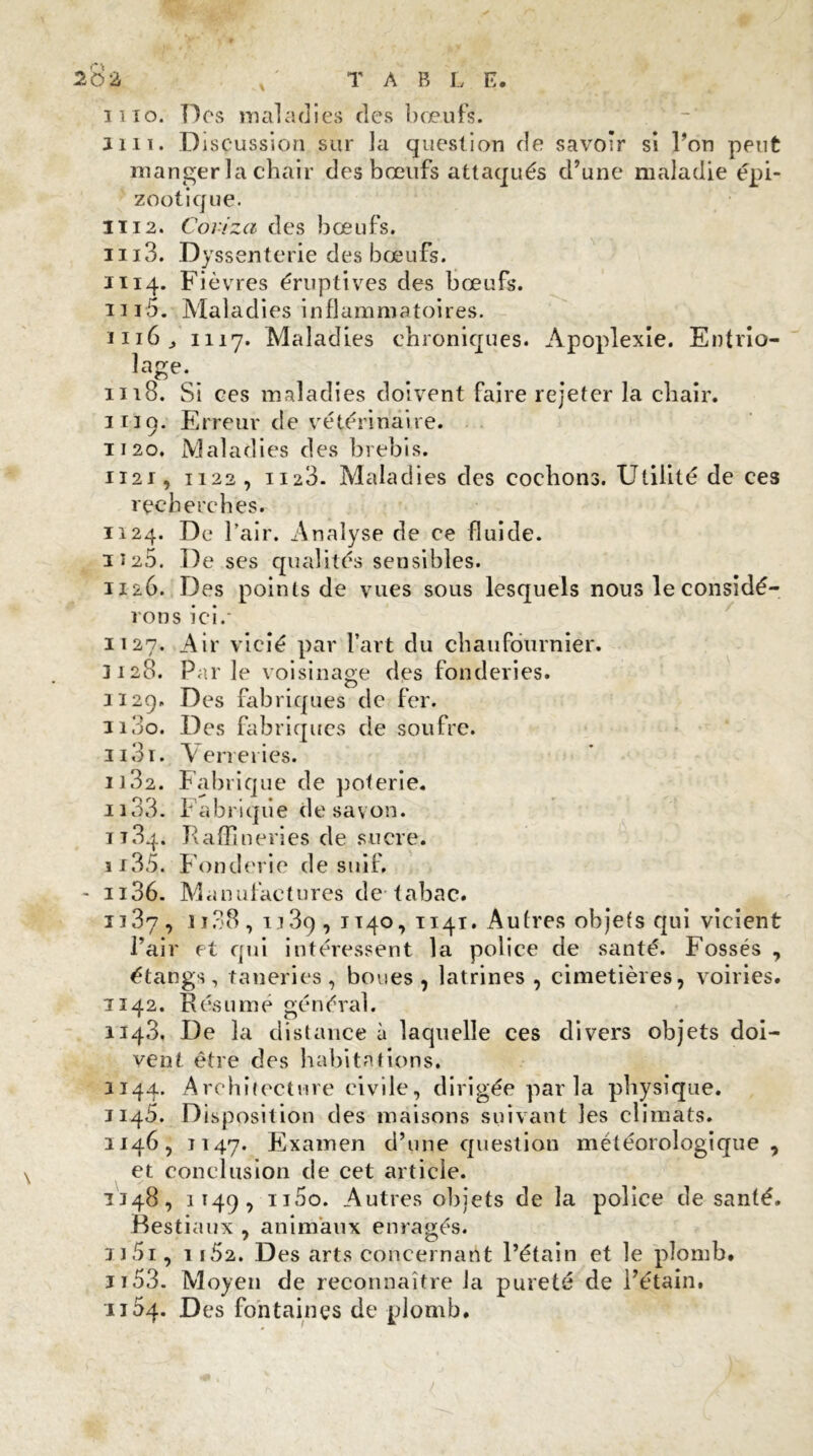 20 2, %TABLE. iiîo. Dos maladies des bœufs. lu i. Discussion sur la question de savoir si l’on peut manger la chair des bœufs attaqués d’une maladie épi- zootique. Il 12. Coriza des bœufs. iii3. Dyssenterie des bœufs, ii 14. Fièvres éruptives des bœufs. iii5. Maladies inflammatoires. 1116^ 1117. Maladies chroniques. Apoplexie. Entrio- uge. 1118. Si ces maladies doivent faire rejeter la chair. 1139. Erreur de vétérinaire. 1120. Maladies des brebis. 1121, 1122, ii23. Maladies des cochons. Utilité de ces recherches. 1124. De l’air. Analyse de ce fluide. 1320. De ses qualités sensibles. 1126. Des points de vues sous lesquels nous le considé- rons ici.* 1127. Air vicié par l’art du chaufournier. 3128. Par le voisinage des fonderies. 1129. Des fabriques de fer. n3o. Des fabriques de soufre. 1131. Verreries. 1132. Fal: nique de poterie. 1133. F a b r i q d e d e savon. ii.Sq. Raffineries de sucre. 1135. Fonderie de suif, - n36. Manufactures de tabac. 1137 , 1138,1139 , 1140, 1141. Autres objets qui vicient l’air et qui intéressent la police de santé. Fossés , étangs, taneries, boues, latrines, cimetières, voiries. 1142. Résume général. 1143. De la distance à laquelle ces divers objets doi- vent être des habitations. 1144. Architecture civile, dirigée parla physique. 1145. Disposition des maisons suivant les climats. 1146. 1147. Examen d’une question météorologique, et conclusion de cet article. 3348, 1149, 1100. Autres objets de la police de santé. Bestiaux , animaux enragés. ïi5i , 1 i52. Des arts concernant l’étain et le plomb. 1153. Moyen de reconnaître Ja pureté de l’étain. 1154. Des fontaines de plomb.