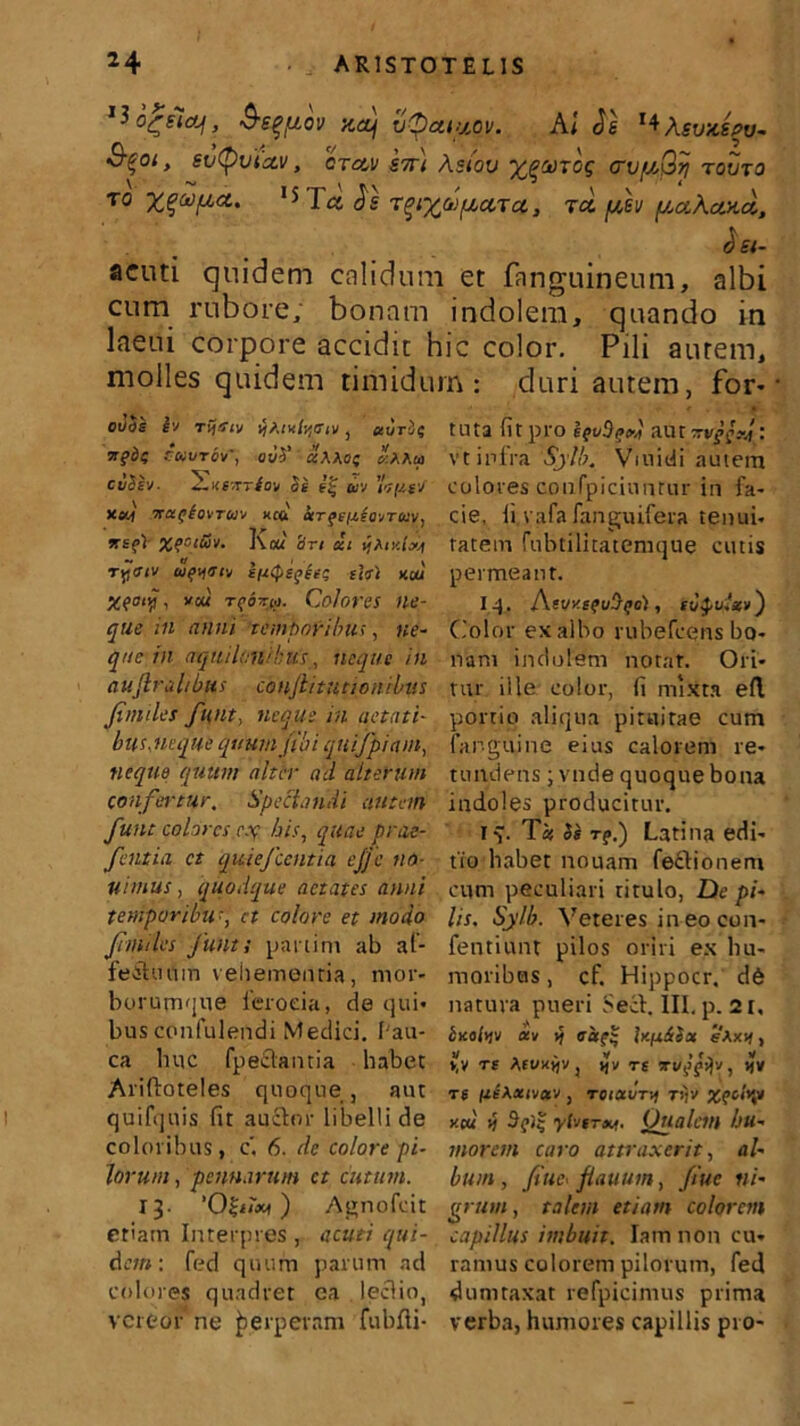 l1o£siq, 3-s^uov KeHf vQeuuoy. AI Jg l* Asvxsqv- fyoi, eutyutccv, ctccv svr) Astov xpooxoq crvfjc.Qsj touto to xqwfta. 15 la J'g Tqvfcufict.Tct, rd ydv pcotAdnd, S st- ^CUli quidem calidum et fanguineum, albi cum ruttfbre; bonam indolem, quando in laeui corpore accidit hic color. Pili aurem, molles quidem timidum: duri autem, for* • BilSs iv TviGl-j ^S.titly.tTtV uurii 7T?ds CUVTOV', ovi' «AAO{ kAA01 ciidh- 'S.Kcnriov Se ii- u-j 'Api'/ ><«1 nctfiovTwv x«i aT^ei-cio-^Tuv, ren} XfctG-j. Koa 'drt cct vj\tv.l?j\ rysriv ufusiv evQefiei; st?} kui XC°‘f vou Colores ne- que in anni Temporibus, ne- que in aquilonibus, neque in auftral/bus conftitutionibus Jimiles fu ut, neque in aetati- bus.neque quum (ibi quifpiam, neque quum alter ad alterum confertur. Spectandi autem funt colores.c.y his, quae prae- fentia ct quiejcentia efjc no- vimus , quodque aetates anni temporibuct colore et modo finales funt; partirn ab al- feilmim vehementia, mor- borumque ferocia, de qui» bus confulendi Medici. f'au- ca huc fpeclantia habet Ariftoteles quoque , aut quifquis fit auctor libelli de coloribus, c'. 6. de colore pi- lorum, pennarum ct cutum. 13. ‘Ogiiw ) Agnofcit etiam Interpres , acuti qui- dem: fed quum parum ad colores quadret ea lectio, vertor ne perperam fubfli- tuta fir pro it>vbp»i aut : vt infra 5)7/;. Viuidi auiera colores confpiciuntur in fa- cie, fi vafa fanguifera tenui- tatem Cubtilitatemque cutis permeant. Iq. AevxefuO-^o) , sv$vtecv) Color exalbo rubefeens bo- nam indolem notat. Ori- tur ille color, fi mixta eft portio aliqua pituitae cum far.guine eius calorem re- tundens ; viide quoque bona indoles producitur. iv Tk Ss tj.) Latina edi- tio habet nouam fectionem cum peculiari titulo, De pi- lis. Sylb. Veteres in eo eon- fentiunt pilos oriri ex hu- moribus , cf. Hippocr. d6 natura pueri Sect. III, p. 21, iicoitjv «v >} hu&lu eAxij, »,V TE AEUXvjv, f TE Il/jlfijv , 1jV te ^EAaovatv , ToiacvT-j tjjv Xec,,V y.cu ij 3^)5 ylvfTXf. Qualem hu- morem caro attraxerit, al- bum , fiuc< fiauum, fiuc ni- grum , talem etiam colorem capillus imbuit. Iamnon cu* ramus colorem pilorum, fed dumtaxat refpicimus prima verba, humores capillis pro-