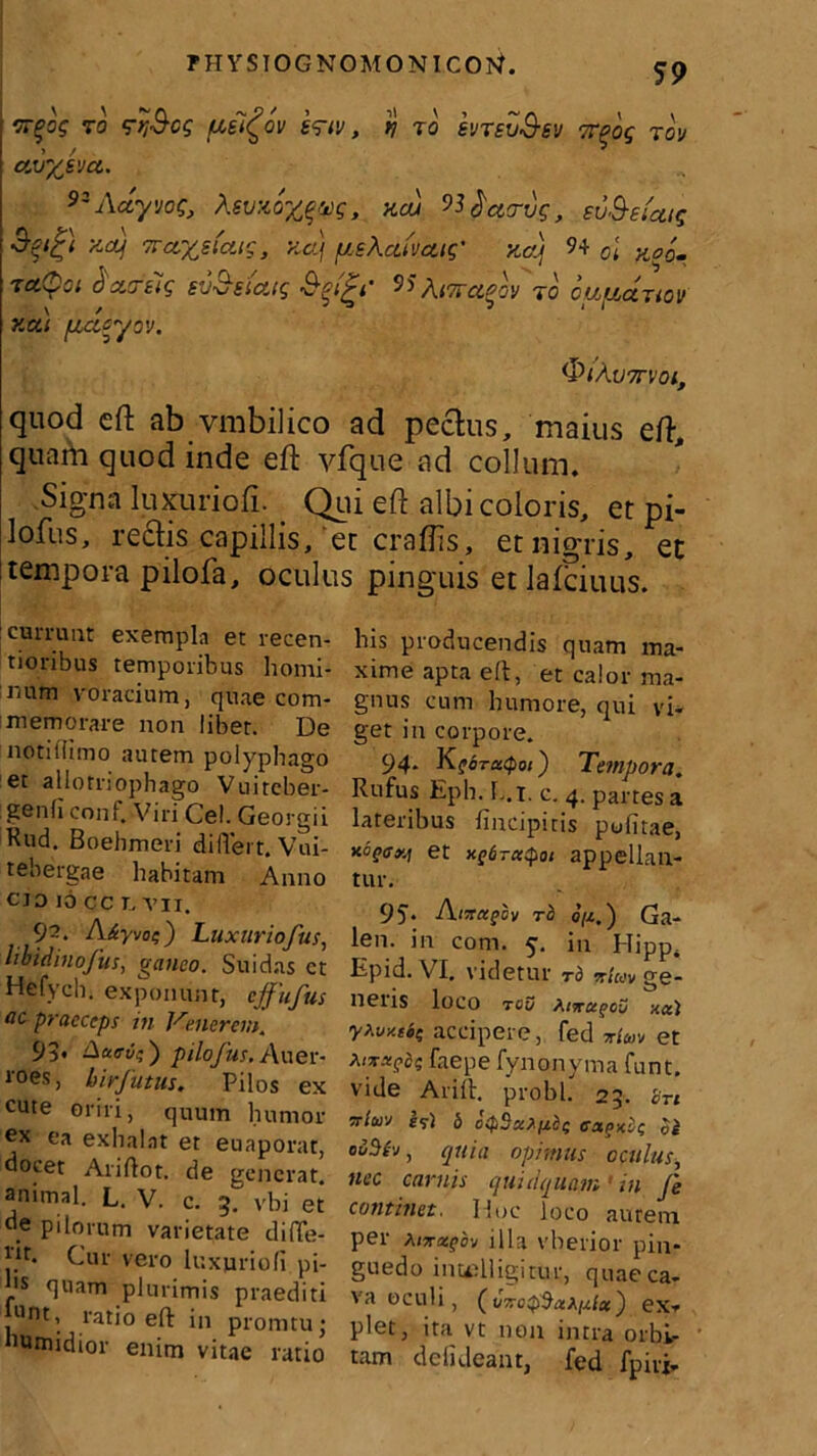 STfoV to TK&cg fxel^ov eriv, y to svtsvSsv Kpog tov avyjvct. 93Actyvog, Asvxcr^ug, xa) 93}ct<rv.g, su&eictig 3y-al Tcctxsicttg, xa\ /msAafvaig' xccj 94 0\ y^m 'TO.Qoi Scursig sv&sicag 9> Aittc^ov to oupanov xa) [icicyoy. &IA.U7TV01, quod cft ab vmbilico ad pectus, maius eft, quam quod inde eft vfque ad collum. Signa luxuriofi. _ Qui eft albi coloris, et pi- lofus, reftis capillis,‘et craftis, et nigris, et tempora pilofa, oculus pinguis etlafciuus. ! currunt exempla et recen- tioribus temporibus homi- num voracium, quae com- memorare non liber. De noti (limo autem polyphago et allotriophago Vuitcber- genfi conf. Viri Cei. Georgii Kud. Boebmeri differt. Vui- tebergae habitam Anno cjo io cc r, vii. 9~. AAyvot;) Luxuriofus, libidinofus, ganeo. Sui das ct Hefych. exponunt, cjfufus oc praeceps in Venerem. 93* Aa<rCe) pilofus. Auer- toes, birjutus. Pilos ex cute oriri, quum humor ex ea exhalat et euaporat, docet Ari do t. de generat animal. L. V. c. 3. vbi et . Piorum varietate diffe- ljr* Gur vero luxurioli pi- hs quam plurimis praediti unt, ratio ed in promtuj bumidior enim vitae ratio his producendis quam ma- xime apta e(t, et calor ma- gnus cum humore, qui vi- get in corpore. 94. KfOTtucpoi) Tempora. Rufus Eph. L.t. c. 4. partes a lateribus (incipitis pufitae, *°Qay.\ et xf£r«$o/ appellan- tur. 95« Aivagov rb «V.) Ga- len. in com. 5. in Hipp, Epid. VI. videtur to iriuv ge- nens loco TOO hlVTUffOV xos) yiuxsit; accipere, fed t/wv et AiTXfds faepe fynonyma funt. vide Arid. probi. 23. Bti !r/<uv h) b ocpSzt/iie , quia opimus oculus, nec carnis quidquam ' in je continet. IIoc loco aurem per htnxfo-j illa vberior pin- guedo inuffligitur, quae ca- va oculi, ( vnoqftaAuix ) ex- plet, ita vt non intra orbi- tam defideant, fed fpivi-