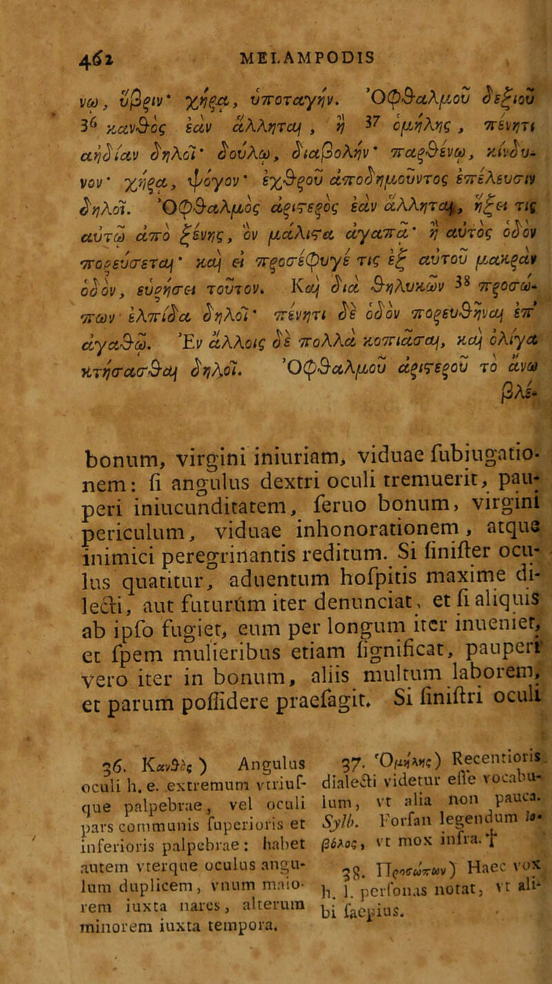 ’0(p&a,Afiou doi^eoov t0 ava (2 As» bonum, virgini iniuriam, viduae fubiugatio- nem: fi angulus dextri oculi tremuerit, pau- peri iniucunditatem, feruo bonum, virgini periculum, viduae inhonorationem, atque inimici peregrinantis reditum. Si fi ni fler ocu- lus quatitur, aduentum hofpitis maxime di- lecti, aut futurum iter denunciat, et fi aliquis ab ipfo fugiet, eum per longum iter inuenier, et fpem mulieribus etiam fignificat, paupcir vero iter in bonum, aliis multum laborem, et parum pofiidere praefagit. Si finiftri oculi 26. K*vSa{) Angulus 37. 'OfujAnc) Recentloris. oculi h. e. extremum vtriuf- dialecti videtur elle voca u-t que palpebrae, vel oculi lum, vt alia non pauca, pars communis fuperioris et Syll>. l orfan legeiuum « inferioris palpebrae : habet (36*0;, vt mox inna. T autem vterque oculus angu- TTqocu%uv) Haec vox lum duplicem, vnum maio- ^ J perfonas notat, vt ali* rem iuxta nares, alterum foepius. minorem iuxta tempora.