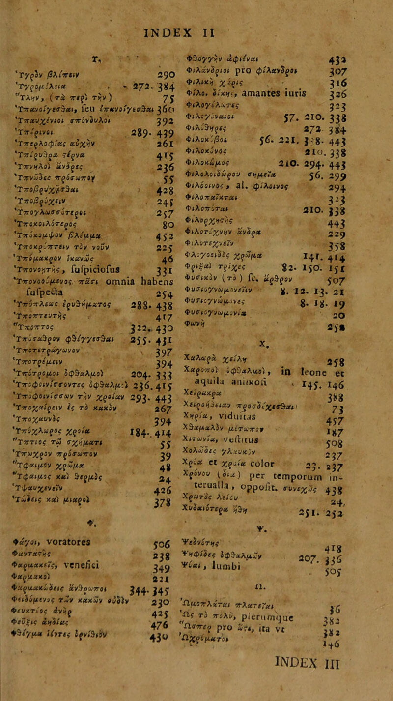 t, 'Tyqov /SAtirtjy 290 'Tyf«(x.'A.'i« > 272. 384 TAijy, ( ri yrfji Tyv ) 75 'T-xtuolyciScti, lell iTrHMtyttrSai 360 'Tnxv^svioi ir7roy5i/A3( 393 'T7Tc'j»V0( 289. 439 ’T7re^Ao4i.'«^ «vjjify j6l ‘Tsr/jti$qx riqvu 4T3 'TwifAa) xvSqs$ 236 'raryaSta irqoru770i/ 53 'TiroPqvZftSxt 438 'Txo/2j^f(v 243 'TxoyAafiryrf jei 2 57 'TxoKoiAorejo? 80 'Txaxafx4av pXifi/jLx 433 'Txflxjyxreiy T5y vovv 23 3 'rarafaaxgoy luu-jSjc 46 'Txovo;)t«, fufpiciofus 33X 'Txoyoa-V£va5 Tracu omnia habens futpecla 234 'TxaxAfwc ifvSiiitzTof 288» 438 'TXOXTtUT^ 4J7 Ttmttt-o? 322. 430 'rxio-o^^ay tp$tyyiir&ui 253. 4jl 'Txorerfaywyoy 397 'TxoTf«(i£<y 31)4 'TKiTqOfiot o<J>3«A/£o) 2O4. 333 'Txi^iaiyfVirayrf? ocpSxX/z;} 236. 4X3 'XxacJciviVirwv r<y xqotxv 293. 443 'TxoXx!qciv ro xaxsv 267 ’Txoxa!/y3« 394 'TTr^AafO* Xf5>“ I84-. 414 Txrio^ t« r^iixrt 33 'rx“X?ov Xforwxov 3^ r<pzitxiv %ptZ/ix 4g Ttpui^i; xx) Seq/xif 24 'T J,xvXeve7v 435 'Tiuieif xx) luxqti jjyg 506 238 349 221 ♦ayai, voratores ‘DtfVTdCTlff VuqixxKcif, venefici 4>aaf£2Kol <t>xjf£«x£2ifi£ «y!>jw7r«( 344- 343 *«i5«H«yjC r-y xaxiiv «i!3ly 230 ■WvxTto? iJyijj 423 4>£ufi£ attiitt; ♦S/yfta <VvTt,- ifvijijv 430 «tSoyyijv a<pic'vxi 433 QtXxvSqiot pro cpiXxvSqoi 307 <1>(A(X^ 316 <t>;Ao, J/x^i, amantes iuris 326 «NAoytAwrfs 4>;AoyJv«*o* 57. 210. 338 <t>iA;ax?£f 272 354 <NAox ,'/3oi 56. 221. 3.8- 443 «friAoxiyoc 210. 338 4>iAoxwjna? 210. 294. 443 ‘WAaAotJiCjsu ct-ficTx 56, 299 4>*AQQIVOC > al, tpiXQtVO$ 294 ♦xAax«~XTa» 3.3 ■tuAoxiTa» 210. 338 ®*A oqXi,?^ 443 •fciAoT^vyy «yj^a 32(j ‘!>/AyT£%v£ry «XAiyosjSlc %qatix 141. 414 rf/^£c $2* 1)0. 131 ■fciKTixav (ri ) fc. iiqSqoj 307 <t’UJ’»oyyaifc.5y£ji» g. |2. 13. 2I <TuT(cyy«(ijy£; $. jg. 4>u<r(cyyw(£5v/* sq <1>wv>) 3j# X. Xx\uqZ XtU* jyg x«ji)7ra) iepSxX/io), in leone et aquila animoii , 143. ’ 388 Xsi^oySticcy Tr^oa-^L^fc^at' y j Xy^icc, viduitas X$X(A.u\$V fJLtTU-7T0W XiTwta, vc (litus ^0g XoXwda; y/.iuK'jy 2^7 X^Cx Ct Xfotec color 25. Xqivou (bix) pCr temporum in- ternatia» oppofit. <ruvcX3f 438 Xquirif Ae/c v j: . XuSxiirtqx 231. 2j2 V. V^0«£f iQ$xkpib vi** > lumbi n. 'SlfiWXxTXt xAarf,-«x ^1* ro x«Ay, plerumque iXttTrcq pro iv7£, ita vc 'nxqiixxTc, 418 207. 3 36 joy J<s 3x2 J8J 1+6 JNDIiX III