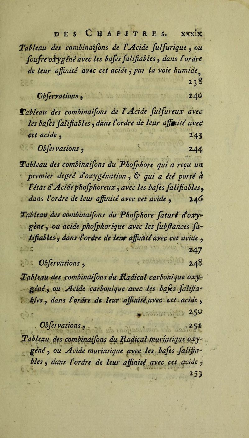 Tahîeau des combinaifons de VAcide fulfurique j ou foufre okygé^né avec les bafes falifiables^ dans tordra de leur affinité avec cet acide ^ pat la voie humide^ 238 Obfervations 9 24O tableau des combinaifons dé T Acide fulfureux avec lesbafês falifiables^ dans Tordre de leur effilai té avec cet acide , 243 Obfervations 5 ' 244 Tableau des combinaifons du Thojphore qui a reçu un premier degré d!oxygénation , ù qui a été porté à Vétat £ Acide phofphoreux , avec les bafes falifiables^ dans Tordre de leur affinité avec cet acide y 24^ Tableau des combinaifons du Thofphore faturi doxy^ gène y ou acide phofphorique avec les fubfiances fa-^ * lifiables y dans Tordre de leur affinité avec cet acide y : ' ’ M7 Obfertations y 24B Tableau des sombinaifons du Radical carbonique oxy- géné.y,ou Acide carbonique avec les bafes falifa” kl^s y dans Tçràre de leur affimité.avec cet. acide y . Obfervations.y . ^ ,2$^ Tableau des combinaifons d^u plfical muriatique oxy^, géné y ou Acide muriatique gvec les bafes falifia-^ blés y dans Tordre de leur affinité avec cet acide y