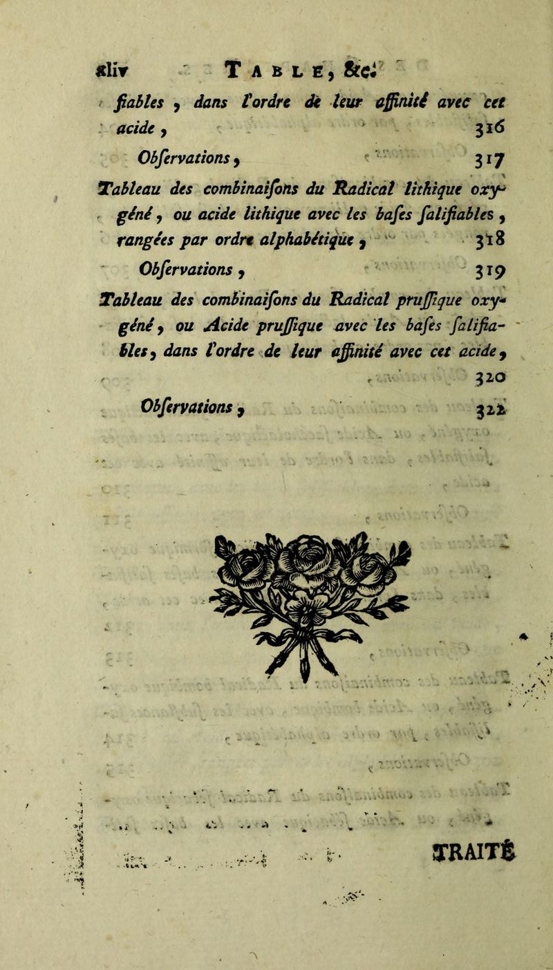 Kllr Table, ttci' fiables , dans tordre de leur affinité avec cet : acide, 316 Observations^ 317 Tableau des combinaifons du Radical lithique oxy^ géné J ou acide lithique avec les bafes falifiables , rangées par ordre alphabétique i  318 Obfervations J 319 Tableau des combinaifons du Radical pruffique oxy* * Çéné y ou Acide prujjique avec les bafes fa/ifia-’ blés y dans tordre ^de leur affinité avec cet acide ^ , v' 320