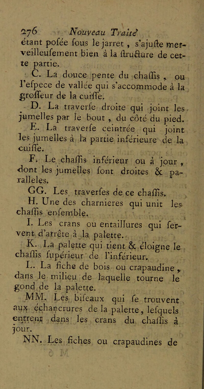 étant pofee fous le jarret , s’ajufte mef- vei'Ileufement bien à la ftrufture de cet- te partie. C. La douce pente du chaffis ^ ou Tefpece de vallée qui s’accominode à la groffeur de la curfTe. D. La traverfe droite qui joint les. jumelles par le bout , du côté du pied. E. La traverfe ceintrée qui joint les jumelles à la partie inférieure de la cuifle. F. Le chaflis inférieur ou à jour , ■dont les jumelles font droites ôc pa- rallèles. GG. Les. traverfes de ce chaflis. H. Une des charnières qui unit les' chaffis enfemble. I. Les crans ou entaillures qui fer- vent d’arrete à la palette. K. La palette qui tient & éloigne le chaflis fuperieur de l’inférieur. L. La fiche de bois ou crapaudine dans le milieu de laquelle tourne le gond de la palette. MM. Les bifeaux qui fe trouvent aui^ échatpcrures de la palette, lefquels entrent dans les crans du chaflis à jour. NN. Les fiches ou crapaudines de