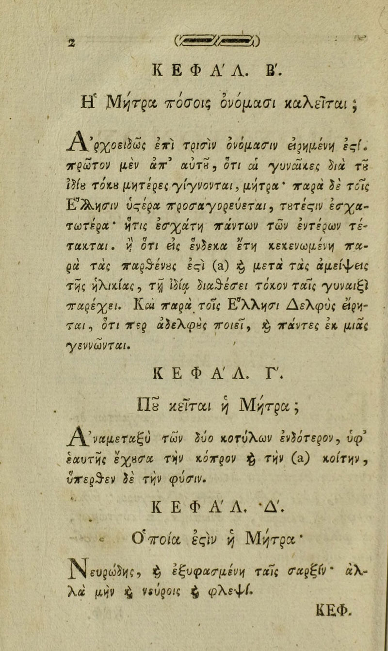 Κ E Φ A' Λ. Β'. Η* Ni^rgci τόοΌΐξ 6νόμ.Ά(Τι καλείται; Α’ ρ%οε/ίως ετι τρι^'ιν ονομχΰΊν «ρν^μεννί ες(* 'Χξωτον μεν ατ’ αυτβ, οτι cu γυνάΐιεζ hct τ5 ί^(β roKs μ)ήτεξεζ yiyvovTxi, μν\τζχ* ττχξχ ίε τοΊζ ΕΆνίΤ/ν ύςεξχ TξO(rxyDgεύετxι, τβτεςιν ε(Τ-χχ~ Ύωτέξχ * ι?τ/ς Ιτχατ^ί τταντων των εντελών τε- ΤΧΧ.ΤΧΙ. W 0T/ «ί ενίεΛα ε^ΐί χεχενωμεννί ττα- ρά Tac τα^3·εν8ί ες) (a) μετά ΤΛζ άμείψ«ς τ^ς ι^Χηίίχζ, τ^ t^iot ^χ^ε/Τει τόκον τοίΐζ 'yuva/ξί 'Τχ^εχει, Καί τταρα τοκ Ε’λλίίΤ/ ΛεΧφύς «ρν^- τα/, OT/ ^ερ αίεΧφ&ζ τΓ0ΐε7, ττχντεζ εκ μιχζ ysvvixivTxi. ' Κ Ε Φ Α Α. Γ. Πΰ κεΤτοα ^ M/jrgcc; Α νχμετχζύ των ίυο κοτνΧων ενδότερον, ύφ’ εχυτνίζ ε%%τχ τ>|ν κότρον T>jv (a) xojtjiv , υτερ^εν ίε τ^ν φΰΰΊν, Κ Ε Φ Α Α* ·Δ'. » ύτοία ες)ν ν\ Μ'^τρα* ^ευρωίΐίί, εξυφχτμενιι τχ7ς (Τχρ'ξίν λα μ>ιν νευρο/ζ ^ <ρλεψ/. άλ- ΚΕΦ.