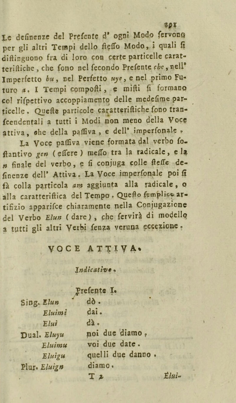 Le definenze del Prefente d' ogni Modo fervoncj per gli altri Tempi dello rtelTo Modo, i quali fi diftinguono fra di loro con certe particelle carat- teriftiche , che fono nel fecondo Prcfente che, nell0 Imperfetto bu, nel Perfetto «ye,e nel primo Fu- turo a. I Tempi comporti, e mirti fi formano col rifpcttivo accoppiamento delle medefime par- ticelle . Quelle particole caratteriftiche fono tran- fcendentali a tutti i Modi non meno della Voce attiva, «he della partiva, e dell’ imperfonaie . La Voce partiva viene formata dal verbo fo- flantivo gen (edere) melTo tra la radicale, eia n finale del verbo, e fi conjuga colle rteffe de- finenze dell* Attiva. La Voce imperfonaie poi fi fà colla particola am aggiunta alla radicale, o alla caratteriftica del Tempo . Quello femplicc ar- tifizio apparifee chiaramente nella Conjugazione del Verbo Elun ( dare) , che fervirà di modello a tutti gli altri Verbi fenza veruna eccezione. VOCE ATTIVA* Indicativa » Sing. Elun Eluimi Eluì Dual. Eluyu Eluimu Eluigu Plur* Eluign Prefente I» dò. dai. dà. noi due diamo ? voi due date. quelli due danno • diamo.