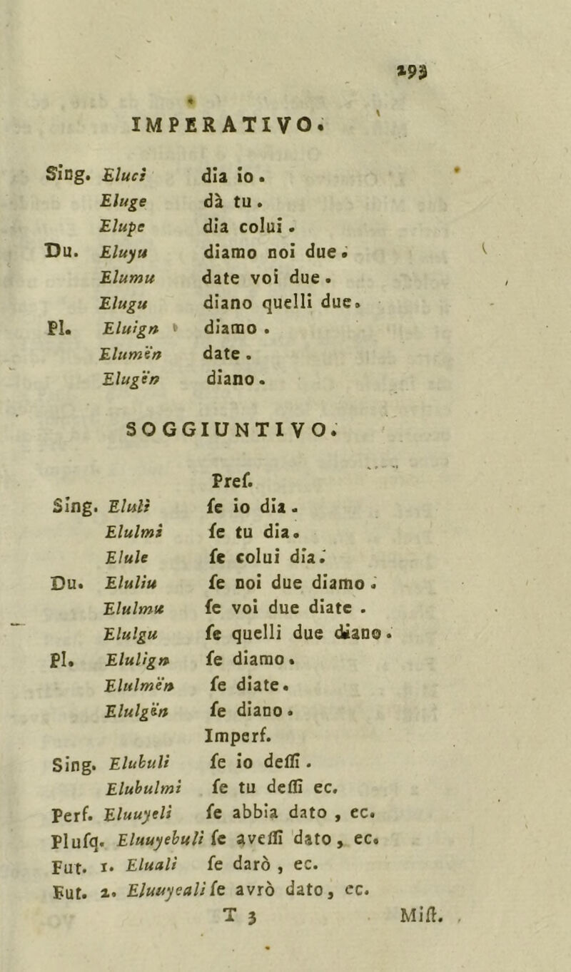 *95 IMP ERATIVO. Sing. Eluci dia io . Eluge dà tu. Elupe dia colui. Du. Eluyu diamo noi due. Elumu date voi due. Elugu diano quelli due. Pi. Eluìgn * diamo . Elum'èn date . Eluge t? diano. SOGGIUNTIVO. Pref. Sing. Elidi fe io dia. Elulrni fe tu dia. Elule fe colui dia.' Du. Elulìu fe noi due diamo. Elultme fe voi due diate . Elulgu fe quelli due deano Pi. Elulìgn fe diamo. Elulmer» fe diate. Elulgèn fe diano. Imperf. Sing. Elukuli fe io defli. Elubulmi fe tu defli ec. Perf. Eluuyelì fe abbia dato , ec. Plufq. Eluuyebttlì fe avelli dato, ec. Fut. i. Elualì fe darò , ec. Eut. »• Eluuyealìfe avrò dato, ec.