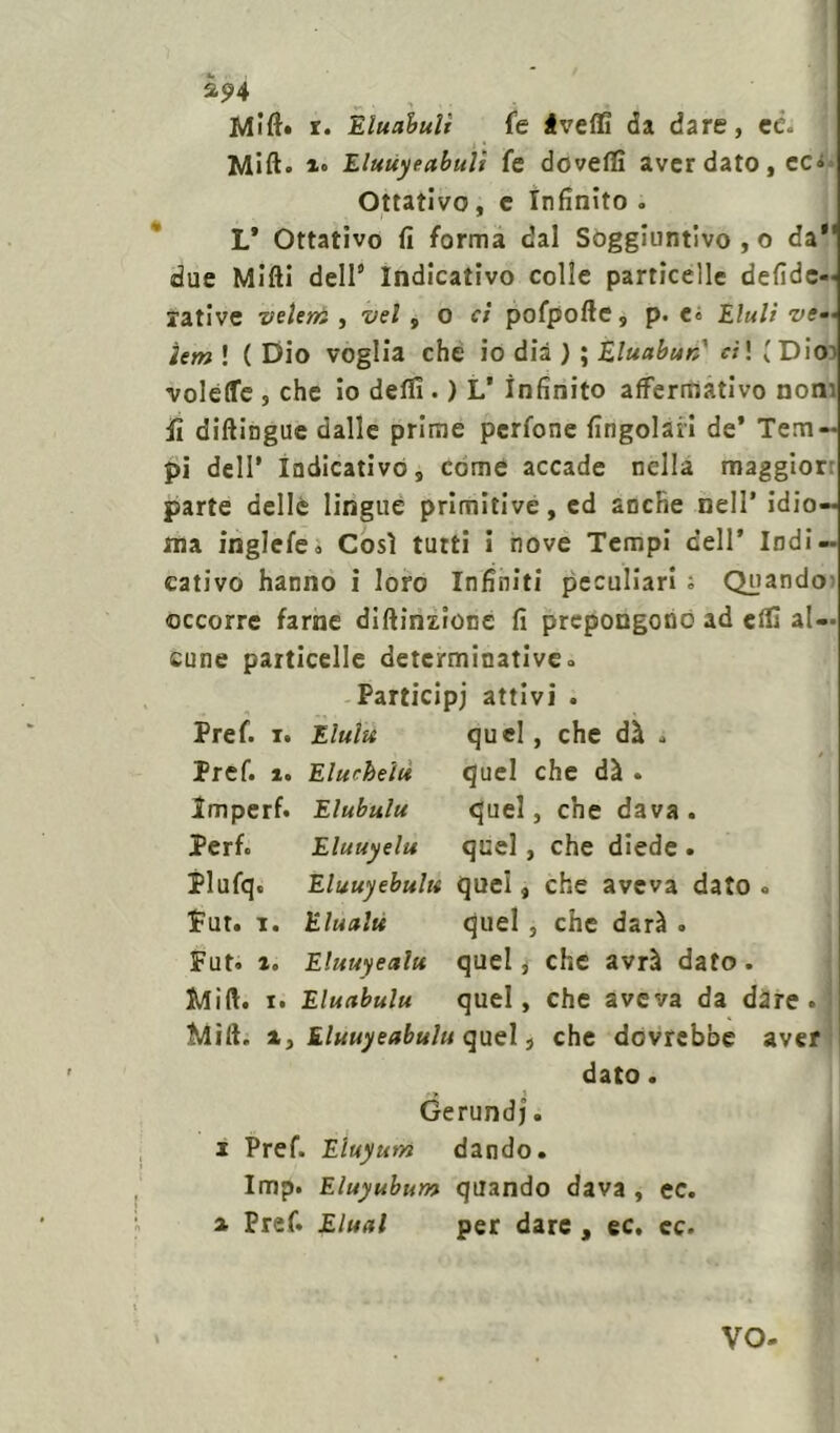 à?4 M?fi* r. Eluahuli fe iveffi da dare, eé, Mift» Eluuyeabulì fe dcvelfi aver dato, ec* Ottativo, e Infinito . L’ Ottativo fi forma dal Soggiuntivo,© da” due Mifti dell” Indicativo colle particelle defide- lative velem , vel , o cì pofpoftc, p. e» Eluli ve-- lem ! ( Dio voglia che io dia ) ; Eluabun ci ! v'Dio voléffe , che io defiì. ) L’ infinito affermativo noni fi diftingue dalle prime perfone {Ingoiai! de’ Tem- pi dell’ Indicativo, come accade nella maggior parte delle lingue primitive, ed anche nell* idio- ma inglefe. Così tutti i nove Tempi dell’ Indi- cativo hanno i loro Infiniti peculiari ; Quando occorre farne dìftinzione fi prepongono ad elfi al- cune particelle determinative . Participj attivi . Pref. i. Eluht quel, che dà , Pref. i. Elwheiu quel che dà . Imperf. Elubulu quel, che dava. Perf. Eluuyelu quel, che diede. Plufq. Eluuyebultt quel, che aveva dato « Pur. i. Eìualu quel , che darà . Fut, io Eluuyealu quel, che avrà dato. iMift. i. Eluabulu quel, che aveva da dare. Àlìfl. x, Eluuyeabulu quel, che dovrebbe aver dato . Gerundi, i Pref. Eiuyum dando. Imp. Eluyubum quando dava , ec. x Pref. Elual per dare , ec, cc. vo-