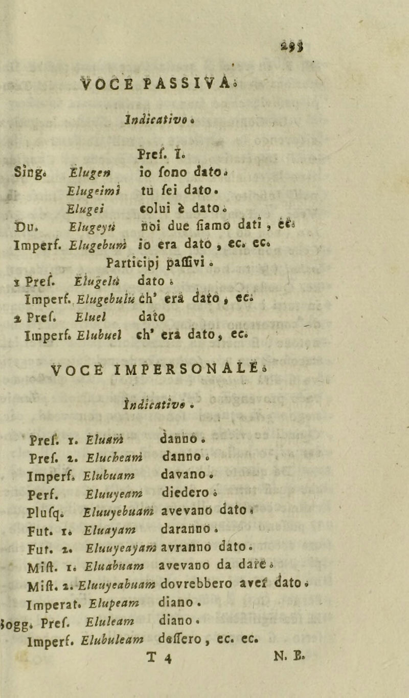 VOCE PASSIVA» Indicativo * Pref. I. Sìng« Elugen io fono dato» Elug'imì tu fei dato. Elugei colui è dato. Du. Elugeyù noi due fiamo dati , é#a Imperf. Elugebuni io era dato , ec. cc« Participj pallivi. i Pref. Elugelù dato » Imperf. Eiugebulu eh* era dato, ccì % Prcf. Eluel dato Imperf. Elubuel eh' era dato, ee. VOCE IMPERSONALE» indicativo . Pref. r. Eluani danno . Pref. Elucheam danno o Imperf. Elubuam davano. Perf. Eluuyeam diedero i Plufq. Eluuyebuam avevano dato. Fut. I* Eluayam daranno . Fut. *• Eluuyeayam avranno dato. Mift. i» Eluabuam avevano da dare. Mift. Eluuycabuam dovrebbero avef dato* Imperat. Elupeam diano . {oggi Pref. Eluleam diano. Imperf. Elubuleam deffero , ec. ec. T 4 N. B.