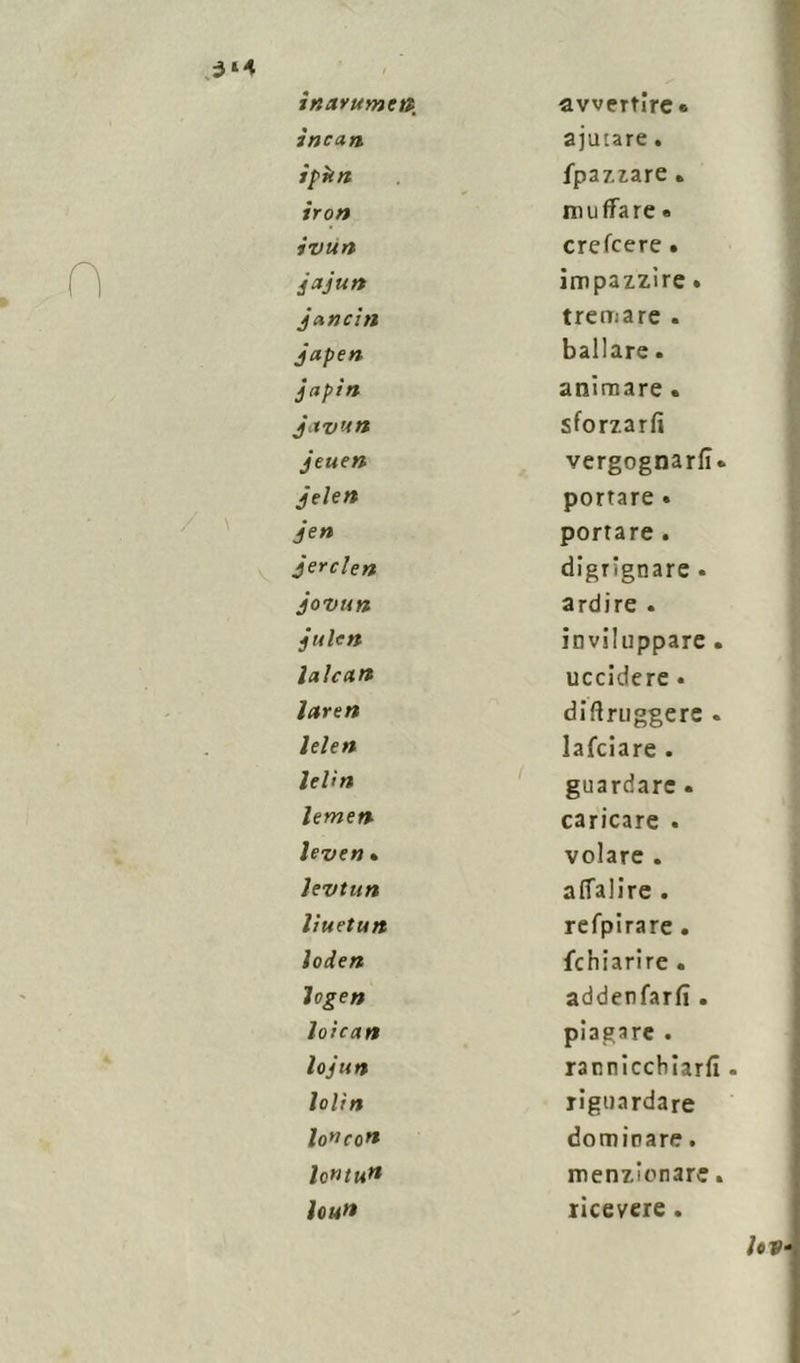 ìnran ajmare. ipìtn fpazzare . iròn muffare « ÌVUTt crefeere • jajutt impazzire • j cincin tremare . japen ballare. japìn animare. jazjutt sforzarti jeuen vergognarti» jelett portare • jen portare . jerclen digrignare • jovun ardire . julen inviluppare . lalccitt uccidere • iaren ditiruggere . lelen lafciare . lelìn guardare . lemen caricare . leven . volare . levtun affali re . liuctun refpirare. ìoden {chiarire . logen addenfarfi . Joican piagare . lojtin rannicchiarti ìolìn riguardare folco* dominare. fontu» menzionare. io u* ricevere .