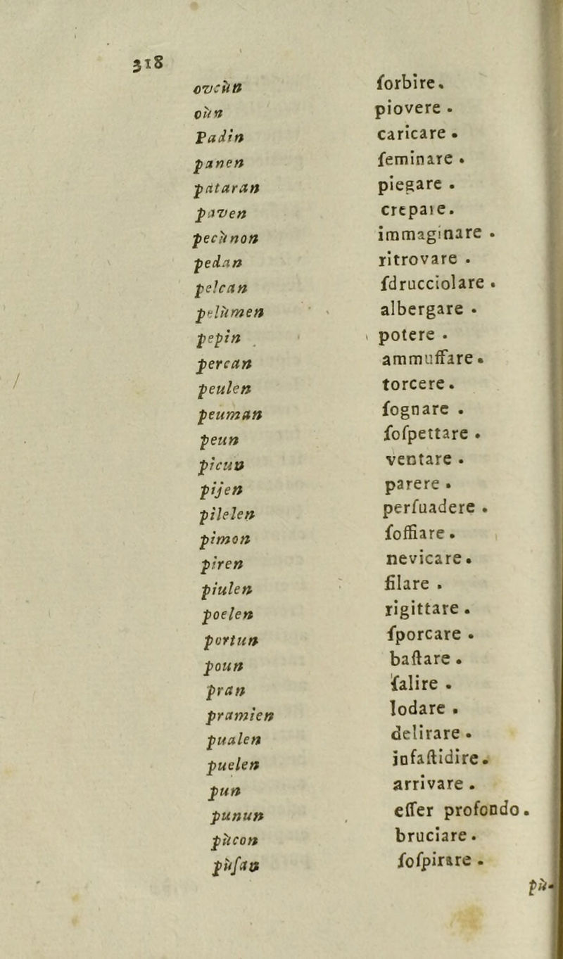 JIS CTISÙtf forbire. vìi» piovere• Pad!» caricare . pane» feminare . pitturati piegare . paveti crcpale. pecìmon immaginare . peda» ritrovare . pelean fdrucciolare . pallimeli albergare • pepiti i potere • percan ammuffire • peitlcn torcere. peuman fognare . penti fofpettare . pienti ventare . pijetl parere . pii eie ri perfuadere . pìmon foffiare. piren nevicare • piuleti filare . poelen rigittare . pertnn Sporcare . ponti badare. prati {alire . primieri lodare . pualeti delirare. pitele» infaftidire. pu» punun arrivare. effer profondo plicon bruciare. pùfa» fo(pirare . pò