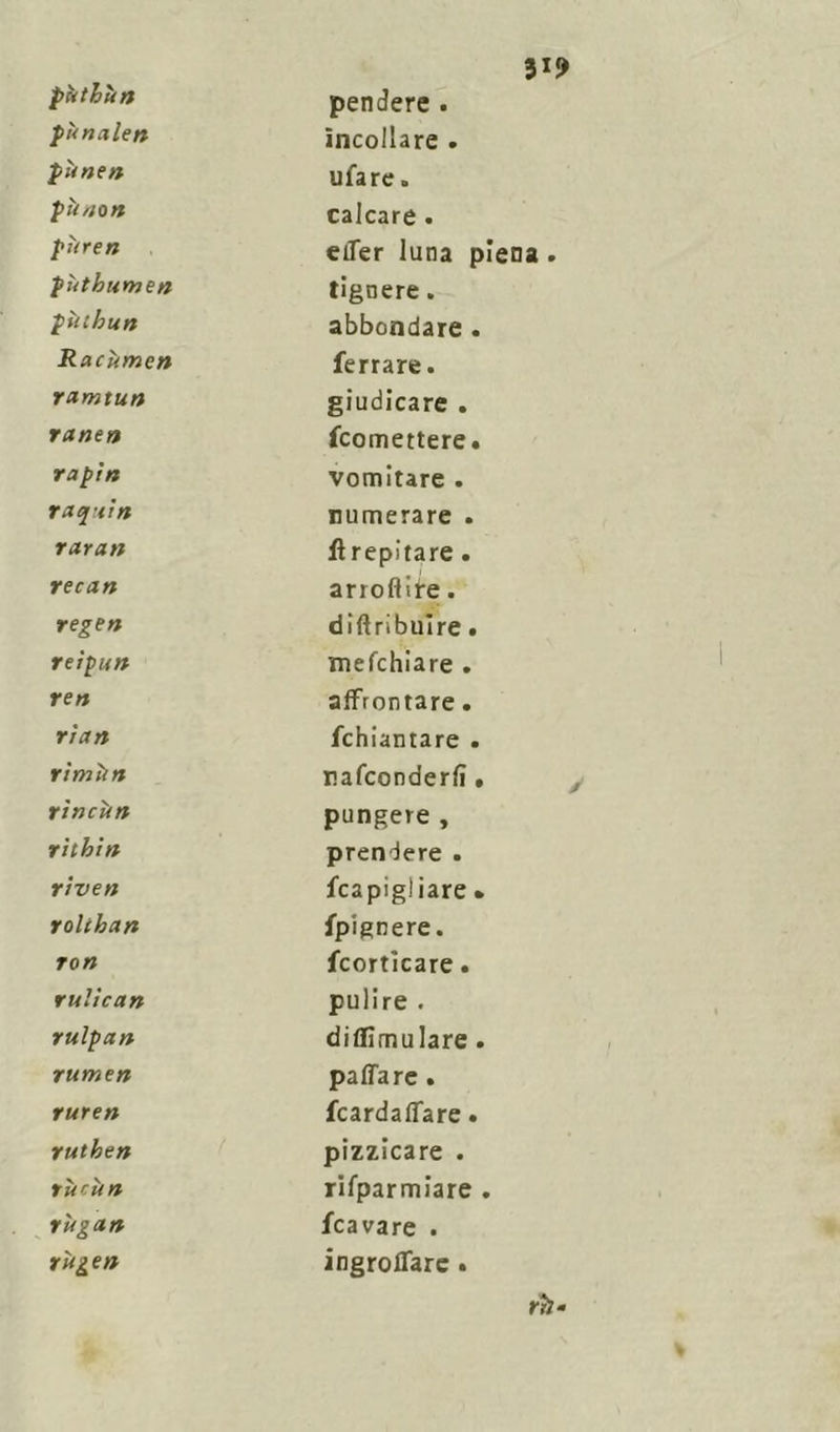 pùtbùn pùnalen incollare . pùnen u fa re. pii/io n calcare . pùren effer luna piena puthumen tignere. pìuhun abbondare . Racùmen ferrare. ramtun giudicare . ranen fcomettere. raptn vomitare . raq-tìn numerare . r arati ftrepitare . recan arroflife. regen diftribuire. reìpun mefchiare . ren affrontare. rian fchiantare . rimìin nafconderfi. rìncìtn pungere , rithin prendere . riven fcapigliare • rolthan fpignere. ron fcortìcare. rulìcan pulire . rulpan difiìmulare. rumen paffare . ruren fcardaffare * ruthen pizzicare . ritr.ìin rifparmiare . rùgan fcavare . rìigen ingroffare. rh-