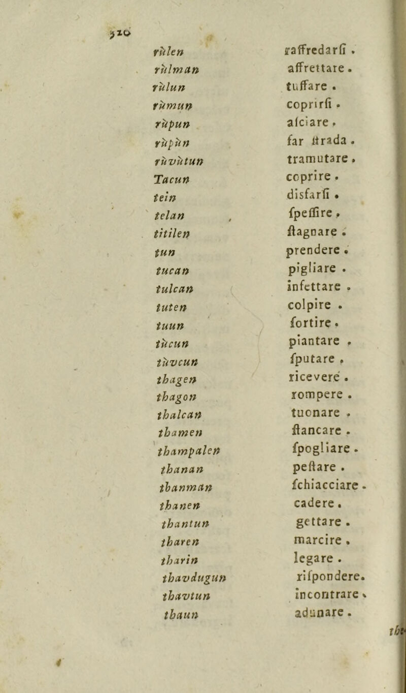 ?xo rìden rìdman rùlun rùmun rùpun rìipìin ruvùtun Tacun teìn telan tìtilen tun tucan tulcan tuten tuun tìicun tìivcun thagen thagon thalcctn tbamen \ thampalett thanan tbanman thanen tbantun ibaren tharin thavdugun thavtun tbctun raffredarfi . affrettare. tuffare . coprirti . alciare . far lirada . tramutare. coprire. disfarli . fpeflire . flagnare . prendere . pigliare . infettare . colpire . fortire. piantare . fputare . ricevere . rompere . tuonare . fiancare . fpogliare. pefiare . fchiacciare - cadere. gettare . marcire . legare . rifpondere. incontrare » adunare. 4