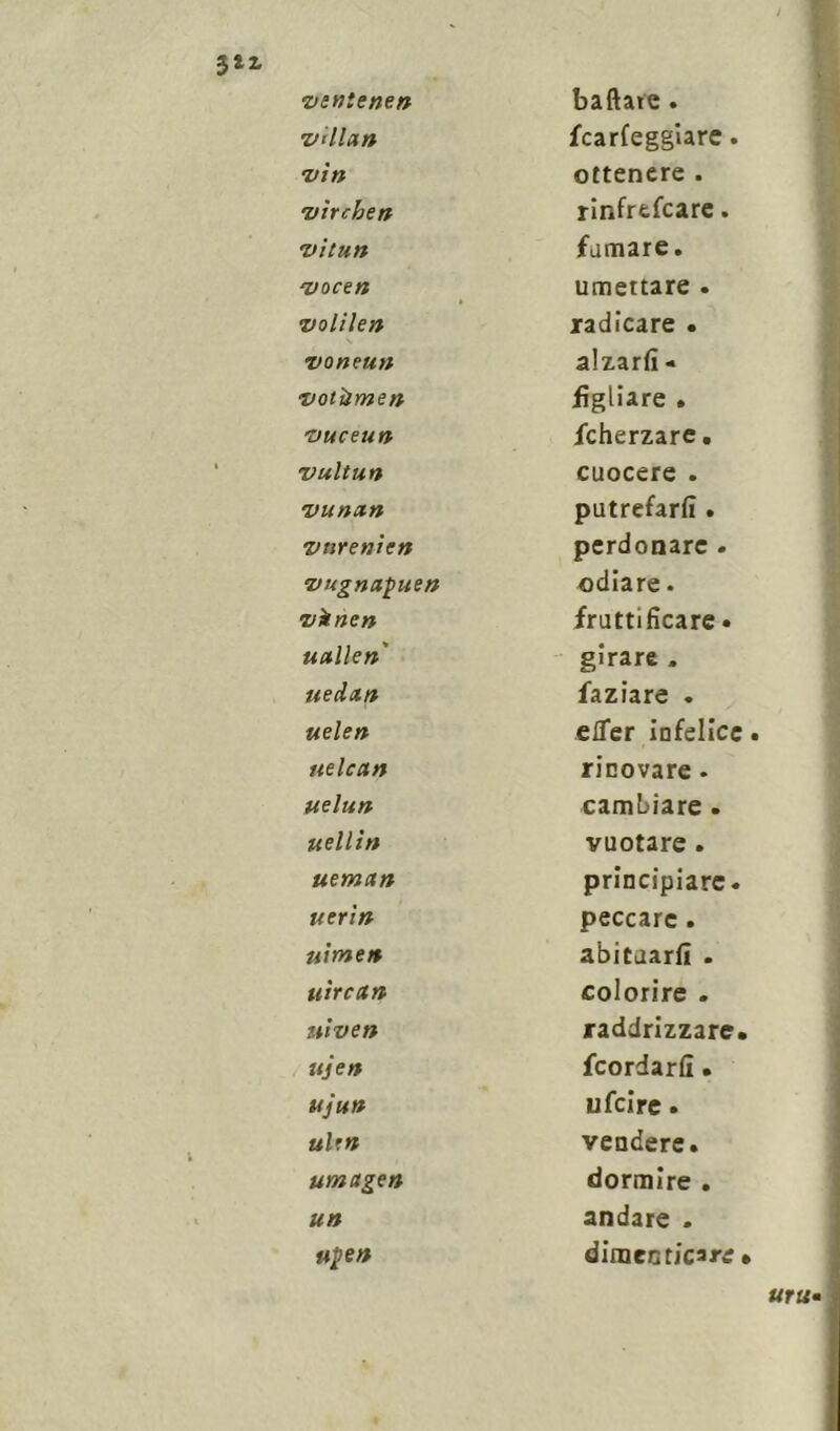vtnienen •wllun 'Viti virchen vitun voce» volilen voneun votàmett vuceun vulturi vunun vttrenien vugnapuen vknen uallen' uedctti uelen uelcan uelun uellin ueman iter in uìmen utrcctn uiven uj en uju» ultti umugen un upen ballate. {carteggiare. ottenere . rinfrefcare. fumare, umettare . radicare • alzarti - figliare . fcherzare. cuocere . putrefarti. perdonare . odiare. fruttificare» girare . faziare . efier infelice rinovare. cambiare . vuotare. principiare, peccare . abituarti . colorire . raddrizzare, {cordarti. ufcire » vendere, dormire . andare . dimenticare <