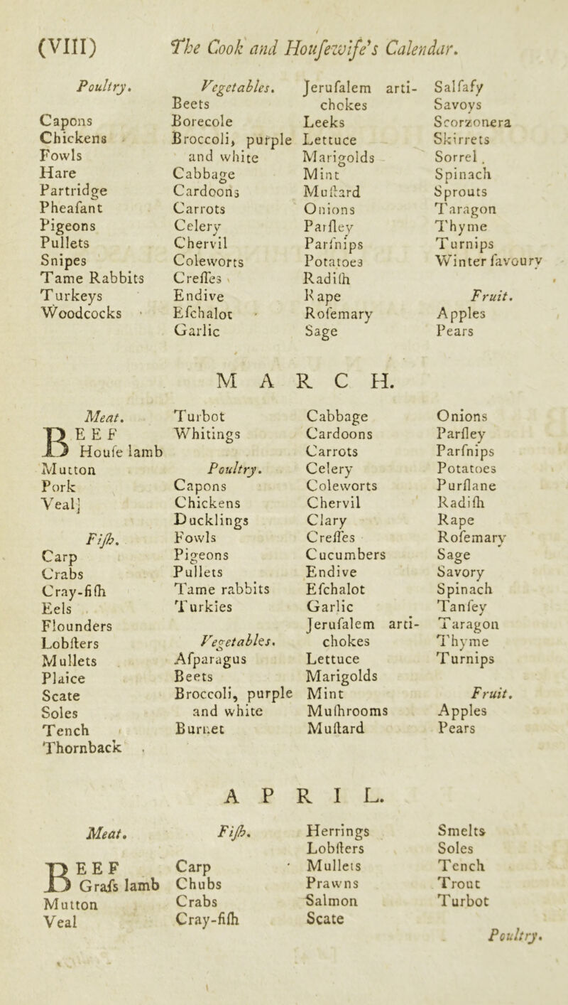 Poultry» Capons Chickens > Fowls Hare Partridge Pheafant Pigeons Pullets Snipes Tame Rabbits T Lirkeys Woodcocks • Meat, Beef Houfe lamb Mutton Pork Yealj Fijh, Carp Crabs Cray-fi{h Eels . Flounders Lobflers Mullets Plaice Scate Soles Tench . Thornback Meat* Beef Grafs Iamb Mutton Veal Vget able s. Jerufalem Beets chokes Borecole Leeks Broccoli* purple Lettuce and white Marigolds Cabbage Mint Cardoons Mukard Carrots Onions Celerv Parfley Chervil Parfnips Coleworts Potatoes CrefTes > Radilh Endive R ape Efchalot Rofemary Garlic Sage M A A P Fijh. Carp Chubs Crabs Cray-fifli R C H. R I L. Herrings Lobrters ' Mullets Prawns Salmon Scate Sal fafy Savoys Scorzonera Skirrets Sorrel , Spinach Sprouts Taragon Thyme T urnips Winter favoury Fruit, Apples Pears Onions Parfley Parfnips Potatoes Purflane Radifh Rape Rofemary Sage Savory Spinach Tan fey Taragon Thyme Turnips Fruit, Apples Pears Smelts Soles Tench Trout Turbot Poultry, Turbot Whitings Poultry, Capons Chickens Ducklings Fowls Pigeons Pullets Tame rabbits T urkies Ve^etahhs, Afparagus Beets Broccoli, purple and white Burnet Cabbage Cardoons Carrots Celery Coleworts Chervil Clary Creiles Cucumbers Endive Efchalot Garlic Jerufalem arti- chokes Lettuce Marigolds Mint Mulhrooms Muilard