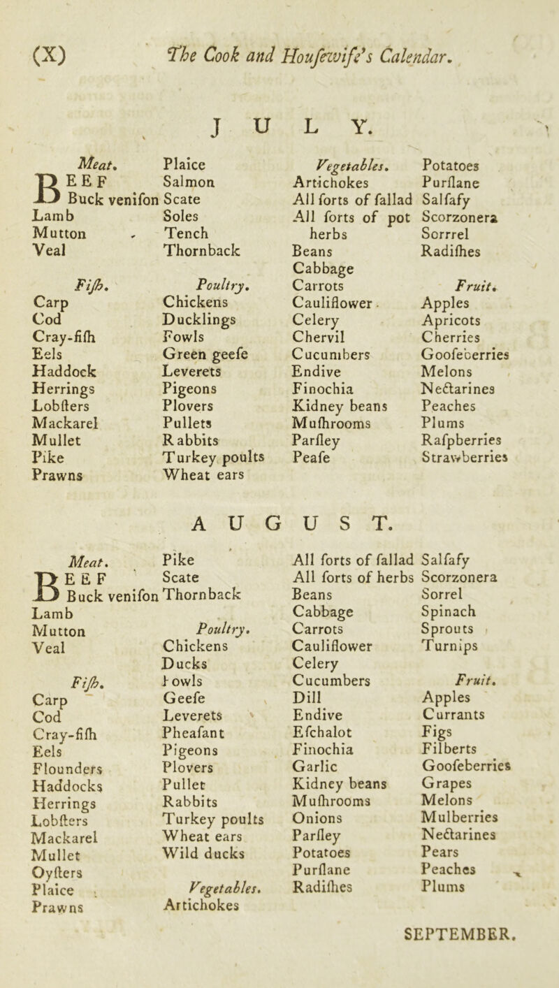 JULY. Meat, Plaice Vegetables, T> EEF Salmon Artichokes XJ Buck venifon Scate All forts of fallad Lamb Soles All forts of pot Mutton Tench herbs Veal Thornback Beans Cabbage Fijh, Poultry, Carrots Carp Chickens Cauliflower • Cod Ducklings Celery Cray-fifli Fowls Chervil Eels Green geefe Cucumbers Haddock Leverets Endive Herrings Pigeons Finochia Lobfters Plovers Kidney beans Mackarel Pullets Mufhrooms Mullet Rabbits Parfley Pike T urkey. poults Peafe Prawns Wheat ears AUG U S T. Meat, Pike All forts of fallad T> E E F Scate All forts of herbs Buck venifon Thornback Beans Lamb Cabbage Mutton Poultry, Carrots Veal Chickens Cauliflower Ducks Celery FiJh, fowls Cucumbers Carp Geefe v Dill Cod Leverets ' Endive Cray-fifh Pheafant Efchalot Eels Pigeons Finochia Flounders Plovers Garlic Haddocks Pullet Kidney beans Herrings Rabbits Muflirooms Lobfters Turkey poults Onions Mackarel Wheat ears Parfley Mullet Wild ducks Potatoes Oyfters Purflane Plaice Vegetables. Radifhes Prawns Artichokes Potatoes Purflane Salfafy Scorzonera Sorrrel Radiflies Fruit, Apples Apricots Cherries Goofe berries Melons Neblarines Peaches Plums Rafpberries Strawberries Salfafy Scorzonera Sorrel Spinach Sprouts I Turnips Fruit, Apples Currants Figs Filberts Goofeberries Grapes Melons Mulberries Nedarines Pears Peaches Plums