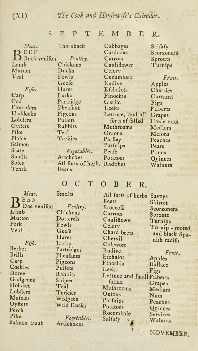 SEPTEMBER. Beef Buck venifon Lamb Mutton Veal Fijh. Carp Cod Flounders Haddocks Lobfters Oylters Pike Plaice Salmon Scate Smelts Soles Tench Thornback Poultry, Chickens Ducks Fowls Geefe Hares Larks Partridge Pheafant Pigeons Pullets Rabbits Teal Turkies Vegetables. Arichokes All forts of herbs Beans Cabbages Cardoons Carrots Cauliflower Celery Cucumbers Endive Efchalots Finochia Garlic Leeks Lettuce, and all forts of fallad Mufhrooms Onions Parfley Parfnips Peafe Potatoes Radilhes Salfafy Scorzonera Sprouts Turnips Fruit, Apples Cherries Currants Figs Filberts Grapes Hazle nuts Medlars Melons Peaches Pears Plums Quinces Walnuts OCTOBER. Meat, Beef Doe venifon Lamb Mutton Pork Veal • FiJh. Berbet Brills Carp Cockles Doree Gudgeons Holobet Lobfters Mufcles Oyflers Perch Pike Salmon trout Smelts Poultry, Chickens Dotterels Fowls Geefe Hares Larks Partridges Pheafants Pigeons Pullets Rabbits Snipes Teal Turkies Widgeon Wild Ducks Vtget able t. Artichokes All forts of herbs Savoys Beets Broccoli Carrots Cauliflower Celery Chard beets Chervil Colewort Endive Efchalot P'inochia Leeks Lettuce and fmall Filberts Skirret Scorzonera Sprouts Turnips Turnip - rooted and black Spa* nifli radilh Fruit, Apples Bullacc Figs fallad Mufhrooms Onions Parfnips Potatoes Rocombole Salfafy Grapes Medlars Nuts Peaches Quinces Services Walnuts NOVEMBER.