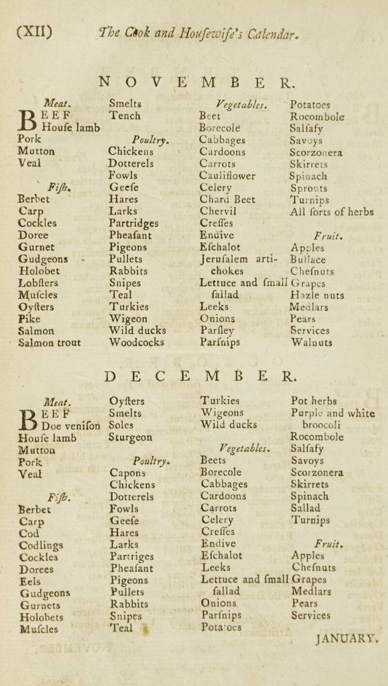 NOVEMBER. Meat» Smelts Vegetables. Potatoes T> EEF Tench Beet Rocoinbole -D Houfe lamb Borecole Salfafy Pork Poultry. Cabbages Savoys Mutton Chickens ' Cardoons Scorzonera Veal Dotterels Carrots Skirrets Fowls Cauliflower Spinach ' Fijh, Gecfe Celery Sprouts Berbet Hares Chard Beet Turnips Carp Larks Chervil All forts of herbs Cockles Partridges Creftes Doree Pheafant Enoivc Fruit. Gurnet Pigeons Efchalot Apples Gudgeons * Pullets Jerufalem arti- Builace Holobet Rabbits chokes Chefnuts Lobfters Snipes Lettuce and fmail Grapes MjUfcles Teal fall ad Hnzie nuts Oyfters T urkies Leeks Medlars Pike Wigeon Onions Pears Salmon Wild ducks Parftey Services Salmon trout Woodcocks Parfnips Walnuts \ ! DEC E M B E R. Meat. Oyfters T urkies Pot herbs E E F Smelts Wigeons Purple and white Doe venifoh Soles Wild ducks broccoli Houle Iamb Sturgeon Rocombole Mutton Vegetables. Salfafy Pork Poultry, Beets Savoys Veal Capons Borecole Scorzonera Chickens Cabbages Skirrets Fljh. Dotterels Cardoons Spinach Berbet Fowls Carrots Sallad Carp Geefe Celery Turnips Cod Hares Creftes Codlings Larks Endive Fruit. Cockles Parrriges Efchalot Apples Dorees Pheafant Leeks Chefnuts Eels Pigeons Lettuce and fmall Grapes Gudgeons Pullets fallad Medlars Gurnets Rabbits Onions Pears Holobets Snipes Parfnips Services Mufcles Teal V Pota'oes JANUARY.