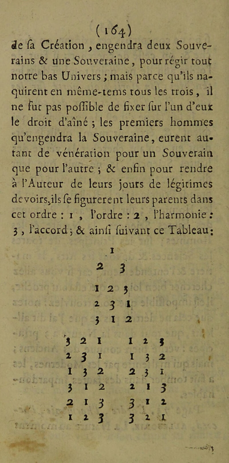 (1^4) de fâ Création , engendra deux Souve- rains & une Souveraine, pour régir tout notre bas Univers ; mais parce qu’ils na- quirent en même-iems tous les trois, il ne fur pas poiïîble de fixer fur l’un d’eux le droit d’aîné ; les premiers hommes qu’engendra la Souveraine, eurent au- tant de vénération pour un Souverain que pour l’autre ; & enfin pour rendre à l’Auteur de leurs jours de légitimes devoirsjilsfe figurèrent leurs parents dans cet ordre : i , l’ordre : 2 , l’harmonie ; 3, l'accordi & ainlî fuivant ce Tableau; 1 ^ 3 1 2 5 a 5 1 5 12 2 1 I 2 f 151 I 5 2 132 531 3x2 i I 5 ^ ï 3 5 ,* i 125 3 2. X