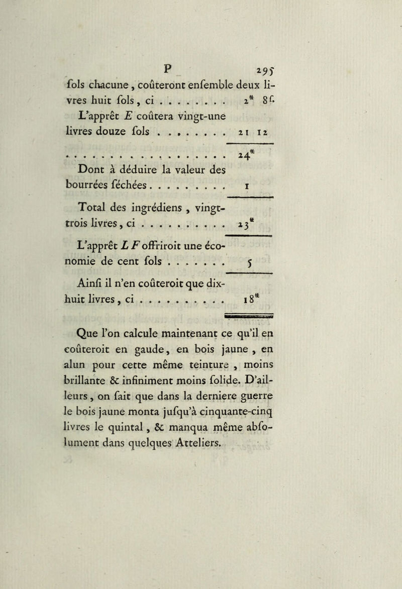 P _ ^9S fols chacune, coûteront enfemble deux li- vres huit fols , ci 1“ 8 L’apprêt E coûtera vingt-une livres douze fols 2112 Dont à déduire la valeur des 24* bourrées féchées I Total des ingrédiens , vingt- trois livres, ci tt L’apprêt X i^ofFriroit une éco- nomie de cent fols 5 Ainfi il n’en coûteroit que dix- huit livres, ci Que l’on calcule maintenant ce qu’il en coûteroit en gaude, en bois jaune , en alun pour cette même teinture , moins brillante & infiniment moins folide. D’ail- leurs , on fait que dans la derniere guerre le bois jaune monta jufqu’à cinquante-cinq livres le quintal, & manqua même abfo- 1 Liment dans quelques Atteliers.