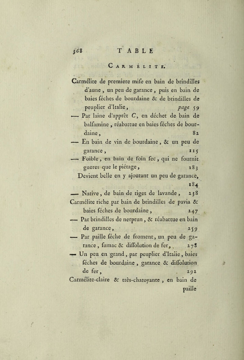 Carmélite. Carmélite de première mife en bain de brindilles d’aune , un peu de garance , puis en bain de baies féclies de bourdaine Sc de brindilles de peuplier d’Italie, 59 i— Par laine d’apprèt C, en déchet de bain de balfamine , réabatcue en baies féches de bour- daine, 8 Z — En bain de vin de bourdaine, Sc un peu de garance , 115 .— Foible, en bain de foin fec , qui ne fournit gueres que le piétage, 183 Devient belle en y ajoutant un peu de garance, 184 — Native, de bain de tiges de lavande , 2 3 S Carmélite riche par bain de brindilles de pavia Sc baies féches de bourdaine, 247 — Par brindilles de nerprun, Sc réabattue en bain de garance, 259 — Par paille féche de froment, un peu de ga- rance , fumac Sc diflTolution de fer, , 278 Un peu en grand, par peuplier d’Italie, baies féches de bourdaine , garance & dilfolution ^0 de fer, , 292 Carmélite-claire Sc très-chatoyante , en bain de paille