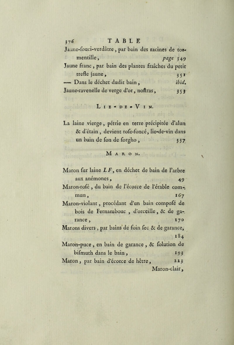 lié TABLE Jaane-fouci-verdâtre, par bain des racines de tor- mentille, 349 Jaune franc , par bain des plantes fraîches du petit trefle jaune, 35* •— Dans le déchet dudit bain, ihid. Jaune-ravenelle de verge d’or, noftras, 3 5 j Lie-de»V ïn. La laine vierge, pétrie en terre précipitée d’alun & d’étain , devient rofe-foncé, lie-de-vin dans un bain de fon de forgho , 337 Maron. Maron fur laine LT, en déchet de bain de l’arbre aux anémones, 49 Maron-rofé , du bain de l’écorce de l’érable corn-, niun, 16-j Maron-violant, procédant d’un bain compofé de bois de Fernanabouc , d’orceille, & de ga- rance , 170 Matons divers , par bains* de foin fec &: de garance, 184 Maroh-puce, en bain de garance , & folution de bifmuth dans le bain, 193 Maron, par bain d’écorce de hêtre, 2-*3 Maron-clair,