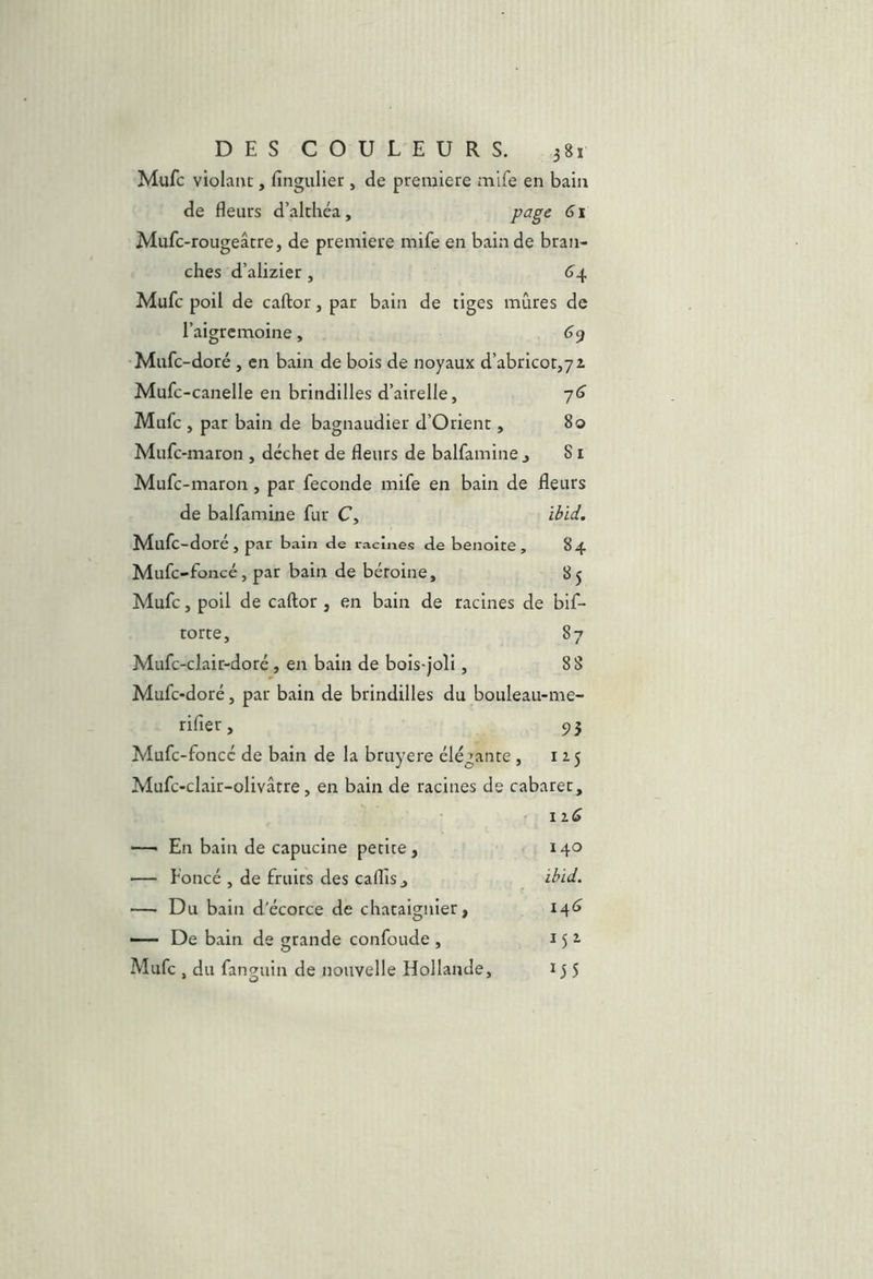Mufc violant, fingulier, de première mlfe en bain de fleurs d’althéa, page 61 Mufc-rougeâtre, de première mife en bain de bran- ches d’alizier, 6^4 Mufc poil de caftor, par bain de tiges mûres de l’aigrcmoine, 6c) Mufc-doré , en bain de bois de noyaux d’abricot,71 Mufc-canelle en brindilles d’airelle, yfj Mufc , par bain de bagnaudier d’Orient, 80 Mufc-maron , déchet de fleurs de balfamine j 81 Mufc-maron , par fécondé mife en bain de fleurs de balfamine fur C, ibld. Mufc-doré, par bain de racines de benoîte, 84 Mufc-foncé, par bain de bétoine, 85 Mufc, poil de caftor , en bain de racines de bif- torte, 87 Mufc-clair-doré, en bain de bois-joli, 88 Mufc-doré, par bain de brindilles du bouleau-me- rifier, 95 Mufc-foncé de bain de la bruyere élégante , 125 Mufc-clair-olivâtre, en bain de racines de cabaret, ? I 2^ —- En bain de capucine petite, 140 — Foncé , de fruits des calTis, ibid. — Du bain d'écorce de châtaignier, I4^> — De bain de grande confonde , 152- Mufc , du fanguin de nouvelle Hollande, 13 5