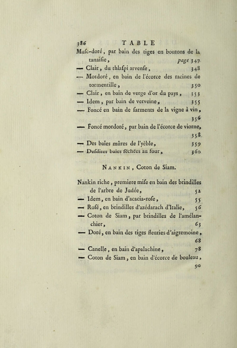 Mufc-doré, par bain des tiges en boutons de la tanaifie, page — Clair, du thlafpi arvenfe , 348 •— Moidoré, en bain de l’écorce des racines de tormentille, 350 — Clair , en bain de verge d’or du pays , 353 — Idem, par bain de verveine, 355 ■— Foncé en bain de farments de la vigne à vin, 35^ — Foncé mordoré, par bain de l’écorce de viorne, 35S- —• Des baies mûres de l’yèble, 359 —■ Defdites baies féchces au four, 3(30 Nankin , Coton de Siam. Nankin riche , première mife en bain des brindilles de l’arbre de Judée, 52 « Idem, en bain d’acacia-rofe, 5y •—« Rofé, en brindilles d’azédarach d’Italie, ^6 — Coton de Siam, par brindilles de l’amélan- chier, <33 — Doré, en bain des tiges fleuries d^aigremoine, 68 •— Canelle, en bain d’apalachine, 78 •— Coton de Siam, en bain d’écorce de bouleau, 90