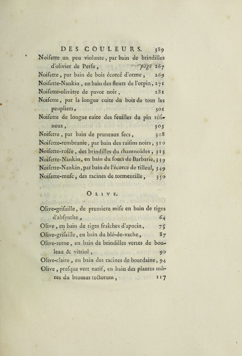 Noifette un peu violante, par bain de brindilles d’olivier de Perfe, ’'^-*'’pagcÏGj Noifette, par bain de bois écorce d’orme , 2(39 Noifette-Nankin , en bain des fleurs de l’orpin, 271 Noifette-olivâtre de pavot noir, 281 Noifette, par la longue cuite du bois de tous les peupliers, 301 Noifette de longue cuite des feuilles du pin réfl» lieux, 303 Noifette, par bain de pruneaux fecs, 308 Noifette-rembrunie, par bain des raifins noirs ,310 Noifette-rofée , des brindilles du rhamnoïdes ,315 Noifette-Nankin, en bain du fouci de Barbarie, 339 Noifette-Nankin,par bain de l’écorce de tilleul, 349 Noifette-mufc, des racines de tormentille, 350 Olive. Olive-grifaille, de première mife en bain de tiges d’abfynthe 3 G4 Olive , en bain de tiges fraîches d’apocin, 7 J Olive-grifaille, en bain du blé-de-vache, 87 Olive-terne, en bain de brindilles vertes de bou- leau & vitriol , 90 Olive-claire J en bain des racines de bourdaine, 94 Olive , prefque vert natif, en bain des plantes mû- res du bromus teétorum , 117