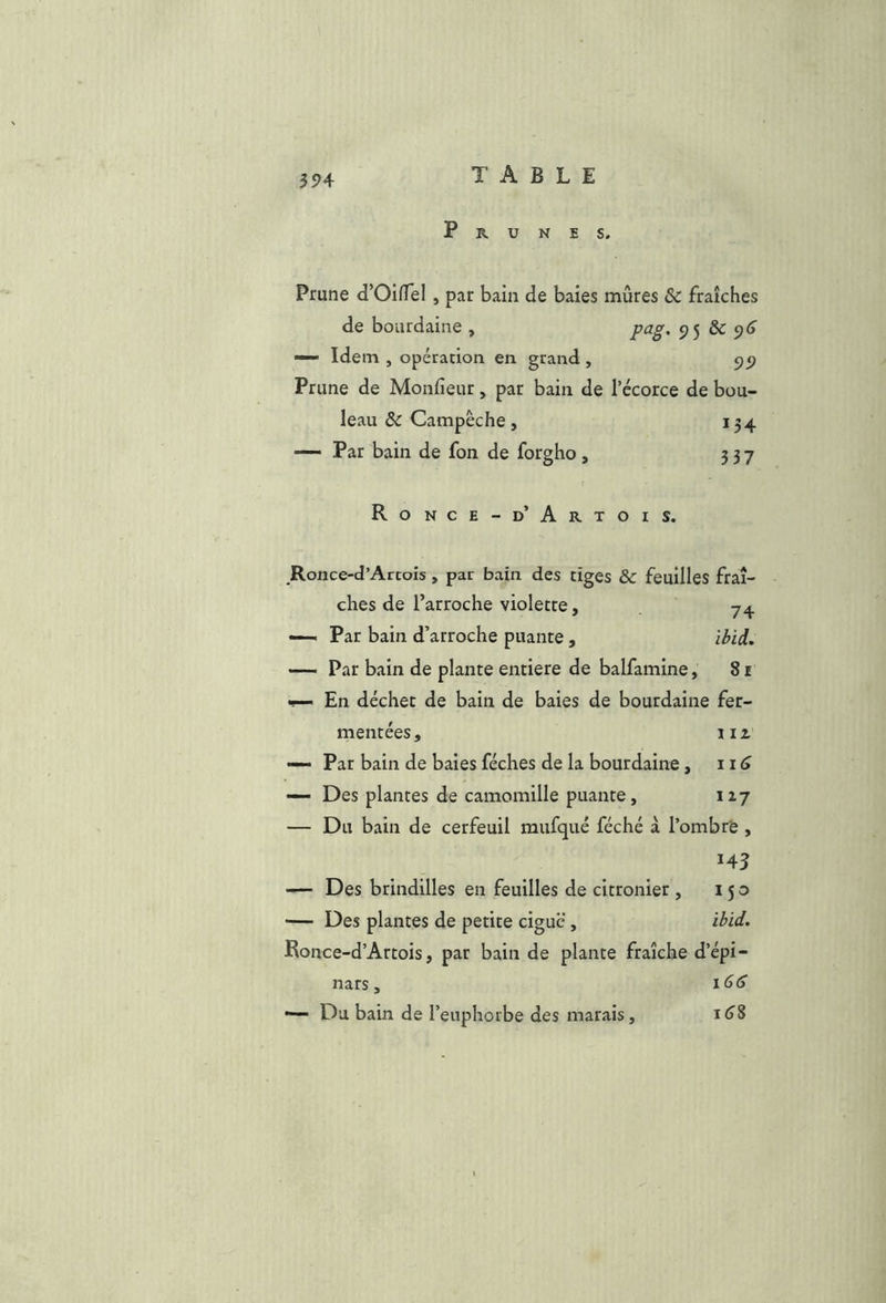 35>4 Prunes. Prune d’OifTel , par bain de baies mûres & fraîches de bourdaine , pag. èc ^6 — Idem, opération en grand, Prune de Monfieiir, par bain de l’écorce de bou- leau & Campèche, 134 Par bain de fon de forgho, 337 Ronce - d’ Artois. _Ronce-d’Artois, par bain des tiges & feuilles fraî- ches de l’arroche violette, 7^ —■ Par bain d’arroche puante, ibii. — Par bain de plante entière de balfamine, 81 En déchet de bain de baies de bourdaine fer- mentées, HZ •— Par bain de baies féches de la bourdaine, 11 <> — Des plantes de camomille puante, 117 — Du bain de cerfeuil mufqué féché à l’ombrè , *45 — Des brindilles en feuilles de citronier , 150 — Des plantes de petite ciguë, ibid. Ronce-d’Artois, par bain de plante fraîche d’épi- nars, •— Du bain de l’euphorbe des marais, 1(38