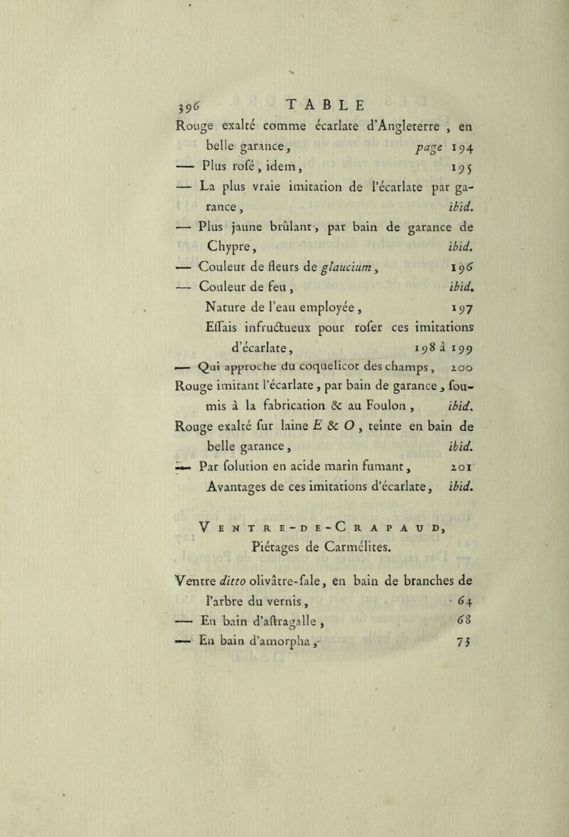 Rouge exalté comme écarlate d’Angleterre , en belle garance, page 194 — Plus rofé,idem, 195 — La plus vraie imitation de l’écarlate par ga- rance , ikid. — Plus jaune brûlant , par bain de garance de Chypre, ibid. — Couleur de fleurs glaucium, iç)6 — Couleur de feu , ibid. Nature de l’eau employée , 197 Elfais infruétueux pour rofer ces imitations d’écarlate, 198 à 199 — Qui approche du coquelicot des champs , zoo Rouge imitant l’écarlate , par bain de garance, fou- rnis à la fabrication & au Foulon , ibid. Rouge exalté fur laine £ & O , teinte en bain de belle garance, ihid. ^ Par folucion en acide marin fumant, zoi Avantages de ces imitations d’écarlate, ibid. V entre-de-Crapaud, Piétages de Carmélites. Ventre difto olivâtre-fale, en bain de branches de l’arbre du vernis , • 64 — En bain d’aftragalle , — En bain d’amorpha 73