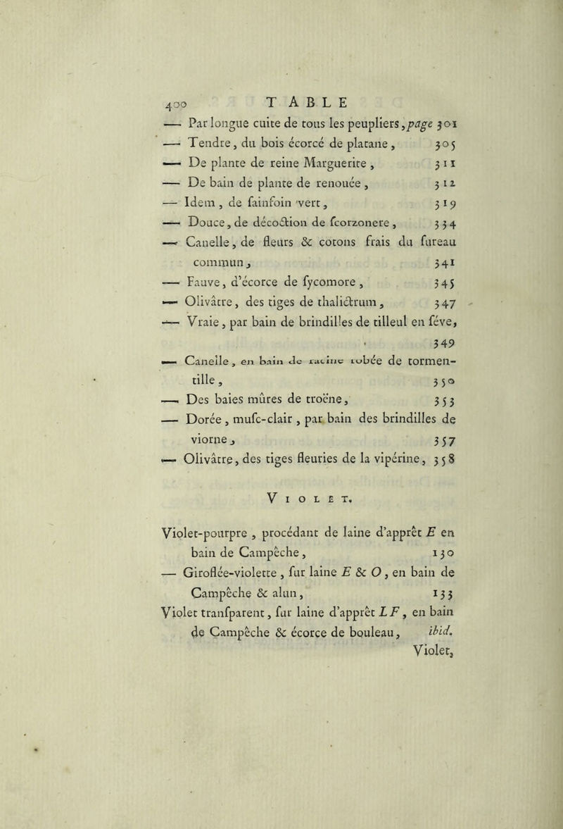 — Par longue cuite de tous les peupliers 301 ■—’ Tendre, du bois écorce de platane, 305 —- De plante de reine Marguerire , 311 — De bain de plante de renouée , 3 — Idem , de fainfoin 'vert. 319 Douce, de décoélion de fcorzonere , 334 —' Canelle, de fleurs & cotons frais du fureau commun , 341 — Fauve, d’écorce de fycomore , 345 — Olivâtre, des tiges de thaliclruni. 347 — Vraie, par bain de brindilles de tilleul en fève, • 349 •— Canelle, en bain Je la-cinc lubée de tormen- tille, 35® —. Des baies mûres de troëne. 353 — Dorée , mufc-clair, par bain des brindilles de viorne j 357 ^ Olivâtre, des tiges fleuries de la vipérine, 558 Violet. Violet-pourpre , procédant de laine d’apprêt E en bain de Campêche, 130 — Giroflée-violette , fur laine A & O, en bain de Campêche & alun, 133 Violet tranfparent, fur laine d’apprêt LF, en bain de Campêche ôc écorce de bouleau. ibid. Violer,