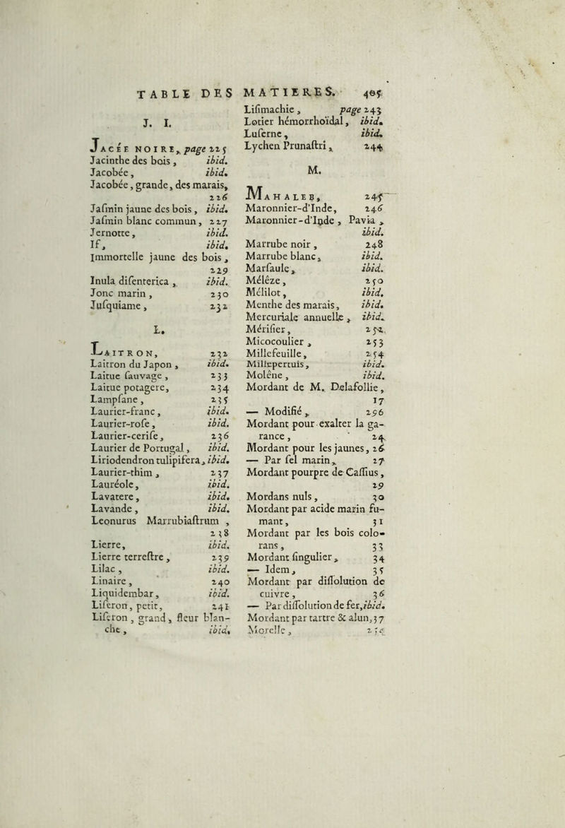 J. I. JacÉf. noire,,page j Jacinthe des bois , ibid. Jacobée, ibid» Jacobée, grande, des marais, i Jafmin jaune des bois, ibid, Jafmin blanc commun, 217 Jernotte, ibid. If, ibid. Immortelle jaune des bois, Inula difenterica 129 ibid. Jonc marin , 2 50 Jufquiame, 232 l. Lait r on. 232 Laitron du Japon , ibid. Laitue fauvage , ^31 Laitue potagère. 234 Lampfane, Laurier-franc, ibid. Laurier-rofe, ibid. Laurier-cerife, 236 Laurier de Portugal, ibid. Liriodendron tulipifera. , ibid. Laurier-thim , 137 Lauréolc, ibid. Lavatcre, ibid. Lavande, ibid. Lconurus Marrubiaftnim , Lierre, iî8 ibid. Lierre terreftre, ^■39 Lilac , ibid. Linaire, 240 Liquidembar, ibid. Liferon, petit, 241 Liferon , grand , fleur blan- cht, ibid. Lifimachic, paee^i.x Loticr héraorrhoïdal , ibid. Luferne , ibid. Lychen Prunaftri, M. J\Ja H A LE B , 24f“ Maronnicr-d’Inde, 24^ Maronnier-d’iode , Pavk > ibid. Marrube noir, 248 Marrube blanc. ibid. Marfaule , ibid. Mélèze, 2^0 Mclilot, ibid. Menthe des marais, ibid. Mercuriale annuelle , ibid. Mérifier, 25S2. Alicocoulier , Millefeuille, 25:4 Millepertuis, ibid. Molêne , ibid. Mordant de M.. Delafollie, 17 — Modifié, 256 Mordant pour exalter la ga- rance , ' 2/^ Mordant pour les jaunes, 26 — Par fel marin, 27 Mordant pourpre de CalTius, îP Mordans nuis, Mordant par acide maria fu- mant , 51 Mordant par les bois colo- rons , _ 3 ? M ordant fingulier , 34 Idem, 3? Mordant par dillolution de cuivre, 3<î — Par difiblution de £et,ibid. Mordant par tartre 8c alun, 3 7 Morelle,
