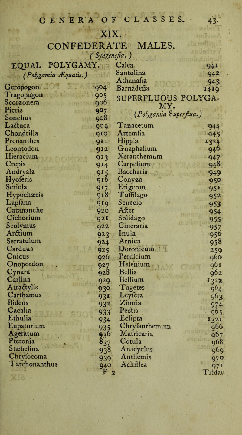 XIX. CONFEDERATE MALES. ( Syngenefta. ) EQUAL POLYGAMY. (Polygamia & qualis.) Geropogon 904 Tragopogon 905 Scorzonera 906 Picris 9°7 Sonchus 908 La£tuca 9°9 Chondrilla 916 Prenanthes 911 Leontodon 912 Hieracium 913 Crepis 914 Andryala 915 Hyoferis 916 Seriola 917 Hypochseris 918 Lapfana 919 Catananche 920 Cichorium 921 Scolymus 922 Ar&ium 923 Serratulum 924 Carduus 925 Cnicus 926 Onopordon 927 Cynara 928 Carlina 929 Atra&ylis 930 Carthamus 931 Bidens 932 Cacalia 933 Ethulia 934 Eupatorium 935 Ageratum 936 Pteronia % 837 Staehelina 938 Chryfocoma 939 Tarchonanthus 940 F : Calea 941 Santolina 942 Athanafta 943 Barnadefia 1419 SUPERFLUOUS POLYGA- MY. (Polygamia Superflua.) Tanacetum 944 Artemfia 945 Hippia 1324 Gnaphalium 946 Xeranthemum 947 Carpefium 94$ Baccharis 949 Conyza 950 Erigeron 951 T ufiilago 952 Senecio 953 After 954 Solidago 955 Cineraria 957 Inula 956 Arnica 958 Doronicum 259 Perdicium 960 Helenium 961 Bellis 962 Bellium 1322 T agetes 964 Leyfera 963 Zinnia 974 Pe&is 965 Eclipta 1321 Chryfanthemum 966 Matricaria 967 Cotula 968 Anacyclus 969 Anthemis 97° Achillea _ 97r Tridavr