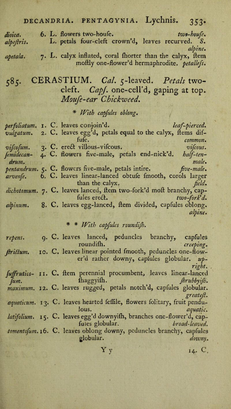 dioica. 6. L. flowers two-houfe. two-houfe. alpefiris. L. petals four-cleft crown’d, leaves recurved. S. alpine. apetala. 7. L. calyx inflated, coral fliorter than the calyx, Item moftly one-flower’d hermaphrodite, petallefs. 585. CERASTIUM. Cal. 5-leaved. Petals two- cleft. CapJ. one-cell’d, gaping at top. Moufe-ear Chickweed. * With capfules oblong. per foliatum, i. vulgatum. 2. vifcofum. 3. femidecan- 4. drum. pentandrum. 5. arvenfe. 6. dichotomum. 7. alpinum. 8. repens. 9. Jlrittum. IO. fujfrutico- 11. fum. maximum. 12. aquaticum. 13. latifolium. 15. tornent ofum. 16. C. leaves conjoin’d. leaf-pierced. C. leaves egg’d, petals equal to the calyx, ftems dif- fufe. common. C. ere£t villous-vifcous. vifcous. C. flowers five-male, petals end-mick’d. half-ten- male. C. flowers five-male, petals intire. five-mate. C. leaves linear-lanced obtufe fmooth, corols larger than the calyx. field. C. leaves lanced, ftem two-fork’d moft branchy, cap- ful es ere£t. two-fork'd. C. leaves egg-lanced, ftem divided, capfules oblong. alpine. * * With capfules roundijh. C. leaves lanced, peduncles branchy, capfules round ifh. creeping. C. leaves linear pointed fmooth, peduncles one-flow- er’d rather downy, capfules globular, up- right. C. ftem perennial procumbent, leaves linear-lanced ihaggyifh. JhrubbyiJh'. C. leaves rugged, petals notch’d, capfules globular. greatefl. C. leaves hearted feflile, flowers folitary, fruit pendu- lous. aquatic. C. leaves egg’d downyifh, branches one-flower’d, cap- fules globular. broad-leaved. C. leaves oblong downy, peduncles branchy, capfules globular. downy. Y v 14- C.