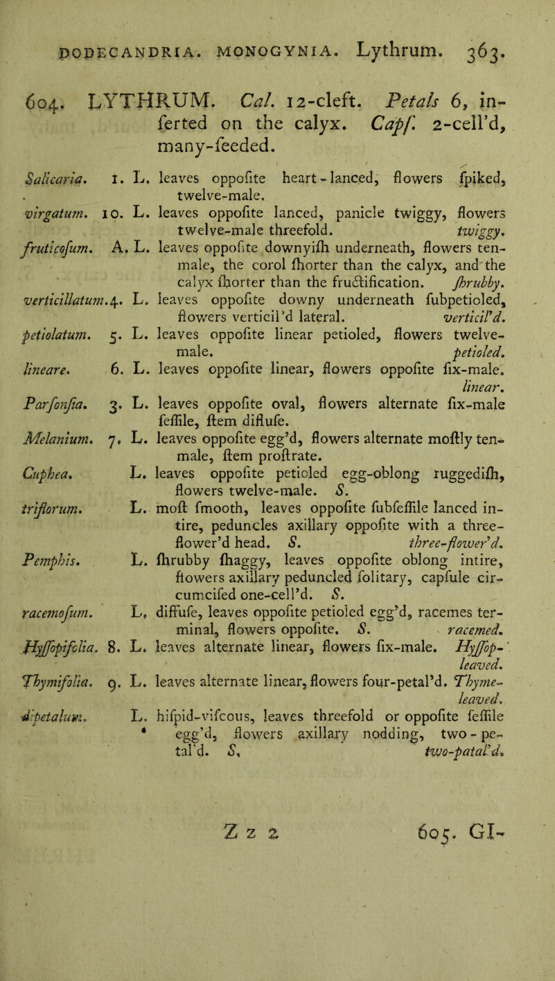 604. LYTHRUM. Cal. 12-cleft. Petals 6, in- ferted on the calyx. Capf. 2-cell’d, many-feeded. I. L, leaves oppofite heart - lanced, flowers fpiked, twelve-male. 10. L. leaves oppofite lanced, panicle twiggy, flowers twelve-male threefold. twiggy. A. L. leaves oppofite downyifh underneath, flowers ten- male, the corol fhorter than the calyx, and the calyx foorter than the fructification. Jhrubby. verticillatum.4. L. leaves oppofite downy underneath fubpetioled, flowers verticil’d lateral. verticil'd. 5. L. leaves oppofite linear petioled, flowers twelve- male. petioled. 6. L. leaves oppofite linear, flowers oppofite fix-male. linear. 3. L. leaves oppofite oval, flowers alternate fix-male feflile, item diflufe. 7. L. leaves oppofite egg’d, flowers alternate moftly ten- male, ftem proftrate. L. leaves oppofite petioled egg-oblong ruggedifh, flowers twelve-male. S. L. mofl fmooth, leaves oppofite fubfeflile lanced in- tire, peduncles axillary oppofite with a three- flower’d head. S. three-rflowedd. L. fhrubby fhaggy, leaves oppofite oblong intire, flowers axillary peduncled folitary, capfule cir- cumcifed one-cell’d. S. L, diffufe, leaves oppofite petioled egg’d, racemes ter- minal, flowers oppofite. S. racemed. L. leaves alternate linear, flowers fix-male. Hyffop-' leaved. L. leaves alternate linear, flowers four-petal’d. Thyme- leaved. L. hifpid-vifcous, leaves threefold or oppofite feflile • egg’d, flowers axillary nodding, two-pe- tal'd. S, two-patal'd. $ alicaria, virgatum, fruticofum petiolatum lineare. Parfonfea. 3 Me lanium. 7 Cuphea. triflorum. Pe?nphis. racemofum. Myjfopifolia. 8 Thymifolia. 9 ■dipetalum» Z z z 605. GI-