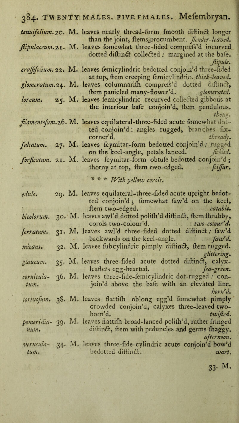 384* twenty males, five fmales. Mefembryan. tenuifolium. 20. M. leaves nearly thread-form fmooth diftinft longer than the joint, ftemstprocumbent. fender-leaved. Jlipulaceum.ii. M- leaves fomewhat three-fided comprefs’d incurved dotted diftindt coile&ed ; margined at the bafe. flipule. crajjifolium. 22. M. leaves femicylindric bedotted conjoin’d three-fided at top, ftem creeping femicylindric. thick-leaved. glomeratum.2\, M. leaves columnarifh comprefs’d dotted diftindf, ftem panicled many-flower’d. glomerated. loreum. £5. M. leaves femicylindric recurved collected gibbous at the interiour bafe conjoin’d, ftem pendulous. thong. flament ofum.26. M. leaves equilateral-three-fided acute fomewhat dot- ted conjoin’d: angles rugged, branches fix- corner’d, thready, falcatum. 27. M. leaves fcymitar-form bedotted conjoin’d: rugged on the keel-angle, petals lanced. fickled. forficatum. 21. M. leaves fcymitar-form obtufe bedotted conjoin’d ; thorny at top, ftem two-edged. ftiffar. * * * With yellow cor oh. edule. bicolorum. ferratum. micans. glaucum. cornicula- tum. tortuofum. pomeridia- num. verucula- tum. 29. M. leaves equilateral-three-fided acute upright bedot- ted conjoin’d ; fomewhat faw’d on the keel, ftem two-edged. eatable. 30. M. leaves awl’d dotted polifh’d diftincft, ftemfhrubbv, corols two-colour’d. two colour'd. 31. M. leaves awl’d three-fided dotted diftinit: faw’d backwards on the keel -angle. faw'd. 32. M. leaves fubcylindric pimp y diftindt, ftem rugged. glittering. 35. M. leaves three-fided acute dotted diftindf, calyx- leaflets egg-hearted. fea-green. 36. M. leaves three-fide-femicylindric dot-rugged .* con- join’d above the bafe with an elevated line. horn'd. 38. M. leaves flattifh oblong egg’d fomewhat pimply crowded conjoin’d, calyxes three-leaved two- horn’d. twifted. 39. M. leaves ftattifti broad-lanced polifh’d, rather fringed diftindf, ftem with peduncles and germs Ihaggy. afternoon. 34. M. leaves three-fide-cylindric acute conjoin’d bow’d bedotted diftinof. wart. 33- M-