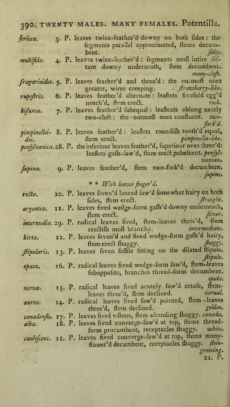 fericea. 3. P. leaves twice-feather’d downy on both Tides : the fegments parallel approximated, items decum- bent. filky. multifida. 4. P. leaves twice-feather’d : fegments moil intire dis- tant downy underneath, item decumbent. many-cleft. fragarioides. 5. P. leaves feather’d and three’d : the ouonoil ones greater, wires creeping. • Jlrawberry-like. rupefiris. 6. P. leaves feather’d alternate : leaflets fivefold egg’d notch’d, item eredt. rock. bifurca. 7. P. leaves feather’d fubequal: leafleats oblong nearly two-cleft: the outmoit ones confluent, two- forked. pimpinelloi- 8. P. leaves feather’d : leaflets roundiih tooth’d equal, des. item erect. pimpinella-like. penfylvanica.2%. P. theinferiour leaves feather’d, fuperiour ones three’d: leaflets gaih-faw’d, item eredt pubefcent. penfyl- vaman% fupina. 9. P. leaves feather’d, item two-fork’d decumbent. fupine. * * With leaves finger d. refta. 10. P. leaves feven’d lanced law’d fomewhat hairy on both Tides, item ere£t. Jlraight. argentea. II. P. leaves fived wedge-form gaih’d downy underneath, item eredt. filver. intermedia. 29. P. radical leaves fived, item-leaves three’d, item erectiih moil branchy. intermediate, hirta. 12. P. leaves feven’d and fived wedge-form gaih’d hairy, itemeredt ihaggy. f \aggh Jlipularis. 13. P. leaves Teven feflile fitting on the dilated itipule. Jlipule. opaca. 16. P. radical leaves fived wedge-form Taw’d, item-leaves fuboppofite, branches thread-form decumbent. opake. verna. 15. P. radical leaves fived acutely Taw’d retufe, item- leaves three’d, item declined. vernal. aurea. 14. P. radical leaves fived Taw’d pointed, item-leaves three’d, item declined. golden, eanadenfis. 17. P. leaves fived villous, item afcending ihaggy. Canada, alba. 18. P. leaves fived converge-faw’d at top, items thread- form procumbent, receptacles ihaggy. white. caulefcens. II. P. leaves fived converge-faw’d at top, items many- flower’d decumbent, receptacles ihaggy. ftem- growing. 21. P.