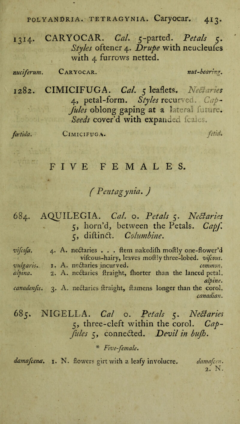 1314. CARYOCAR. Cal. 5-parted. Petals 5. Styles oftener 4. Drupe with neucleufes with 4 furrows netted. nuci ferum, Caryocar. nut-bearing, 1282. CIMICIFUGA. Cal. 5 leaflets* Nectaries 4, petal-form. Styles recurved. Cap- Jules oblong gaping at a lateral future. Seeds cover’d with expanded (bales. foetida, Cimicifuga. fetid. FIVE FEMALES. ( Pentagynia, ) 684. AQUILEGIA. Cal. o. Petals 5. Neblaries 5, horn’d, between the Petals. Cap/, 5, diftind. Columbine, vifcofa, 4. A. nedtaries . . . ftem nakedifh moftly one-flower’d vifcous-hairy, leaves moftly three-lobed. vifcous. vulgaris, i. A. nedtaries incurved. common. alpina. 2. A. nedtaries ftraight, fhorter than the lanced petal. alpine. canadenfis, 3. A. nedtaries ifraight, ftamens longer than the corol. Canadian. 685. NIGELLA. Cal o. Petals 5. Nedlaries 5, three-cleft within the corol. Cap- Jules 5, connected. Devil in bufb. * Five-female, damafcena, N. flowers girt with a leafy involucre. damafccn. 2. N.