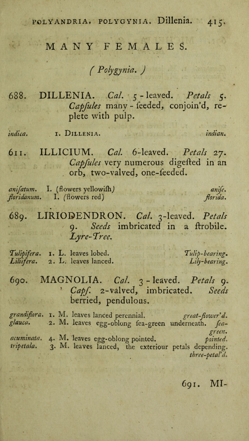 MANY FEMALES. ( Polygynia. ) 688. DILLENIA. Cal. 5-leaved. Petals 5. Capfules many - feeded, conjoin’d, re- plete with pulp. indita. I. Dillenia. Indian. 611. ILLICIUM. Cal. 6-leaved. Petals 27. Capfules very numerous digefted in an orb, two-valved, one-feeded. ani fatum. I. (flowers yellowifhj anife. floridanum. I. ('flowers red) Jlorida. 689. LIRIGBENDRON. Cal 3-leaved. Petals 9. *Seeds imbricated in a ftrobile. Lyre-Tree. Tulipifera. i. L. leaves lobed. Tulip-bearing. Liliifera. 2. L. leaves lanced. Lily-bearing. 690. MAGNOLTA. C#/. 3 - leaved. Petals 9. * Capf. 2-valved, imbricated. berried, pendulous. grandifiora. i. M. leaves lanced perennial. great-flow er'd. glauca. 2. M. leaves egg-oblong fea-green underneath. green. acuminata. 4. M. leaves egg-oblong pointed. pointed» tripetala. 3. M. leaves lanced, the exteriour petals depending. three-petal'd. 691. ML