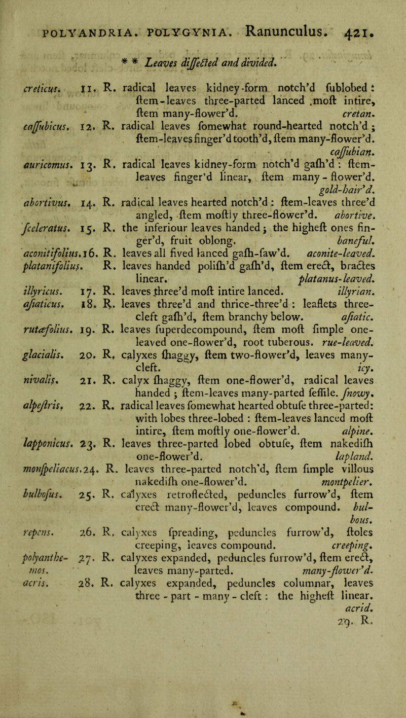 * * Leaves differed and divided. creticas* 11. R. caflubicus, 12. R. auricomus. 13. R. abortivus. 14. R. /celeratus, 15. R. aconitifolius. 16. R. platanifolius. R. illyricus, 17. R. afiaticus. 18. R. rutafolius, 19. R. glacialis, 20, R, nivalis. 21. R. alpeflris. 22. R. lapponicus, 23. R. monfpeliacus,24. R, bulbofus, 25. R. repens. 26. R, polyantke- .27* R« tuos. acris. 28. R. radical leaves kidney-form notch’d fublobed : ftem-leaves three-parted lanced ,moft intire. Item many-flower’d. Cretan. radical leaves fomewhat round-hearted notch’d ; Item -leaves finger’d tooth’d, ftem many-flower’d. ca/fubian. radical leaves kidney-form notch’d gafh’d : ftem- leaves finger’d linear, ftem many - flower’d. gold-hair9 d. radical leaves hearted notch’d : ftem-leaves three’d angled, ftem moftiy three-flower’d. abortive* the inferiour leaves handed j the higheft ones fin- ger’d, fruit oblong. baneful. leaves all fived lanced gafh-faw’d. aconite-leaved. leaves handed polifti’d gafh’d, ftem eredt, bradtes linear. plat anus-leaved. leaves three’d moft intire lanced. illyrian. leaves three’d and thrice-three’d : leaflets three- cleft gafh’d, ftem branchy below. afiatic. leaves fuperdecompound, ftem moft Ample one- leaved one-flower’d, root tuberous, rue-leaved. calyxes {flaggy, ftem two-ftower’d, leaves many- cleft. icy. calyx fhaggy, ftem one-flower’d, radical leaves handed ; ftem-leaves many-parted feflile. fnowy. radical leaves fomewhat hearted obtufe three-parted: with lobes three-lobed : ftem-leaves lanced moft intire, ftem moftiy one-flower’d. alpine. leaves three-parted lobed obtufe, ftem nakedifh one-flower’d. lapland. leaves three-parted notch’d, ftem Ample villous nakedifh one-flower’d. montpelier. calyxes retrofledfed, peduncles furrow’d, ftem eredf many-flower’d, leaves compound, bul- bous. calyxes fpreading, peduncles furrow’d, ftoles creeping, leaves compound. creeping. calyxes expanded, peduncles furrow’d, ftem eredt, leaves many-parted. many-flower'd. calyxes expanded, peduncles columnar, leaves three - part - manv - cleft: the higheft linear. acrid. 29. R. jt.