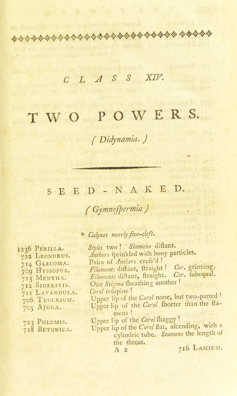 CLASS XIV. TWO POWERS. ( Didynamia. J 4* SEED-NAKED. / Gymnofpermia J 1236 Perilla. y22 Leonurus. yi4 Glecoma. 709 Hyssopus. 713 Mentha. 712 Sideritis. 711 Lavandula. 706 Teucrium. 705 Ajuga. 723 Phlomis. 718 Betojiica. * Calyxes nearly jive-cleft. Styles two ! ' Stamens diftant. Anthers fprinkled with bony particles. Pairs of Anthers crofs’d ! Filaments diftant, ftraight! Cor, grinning. Filaments diftant, ftraight. Cor, fubequal. One Stigma flieathing another ! Corol refupine ! Upper lip of the Corol none, but two-parted ! Upper lip of the Corol fhorter than the fta- mens ! Upper lip of the Corolfhaggy ! Upper lip of the Corol flat, afcending, with a cylindric tube. Stamens the length of the throat.